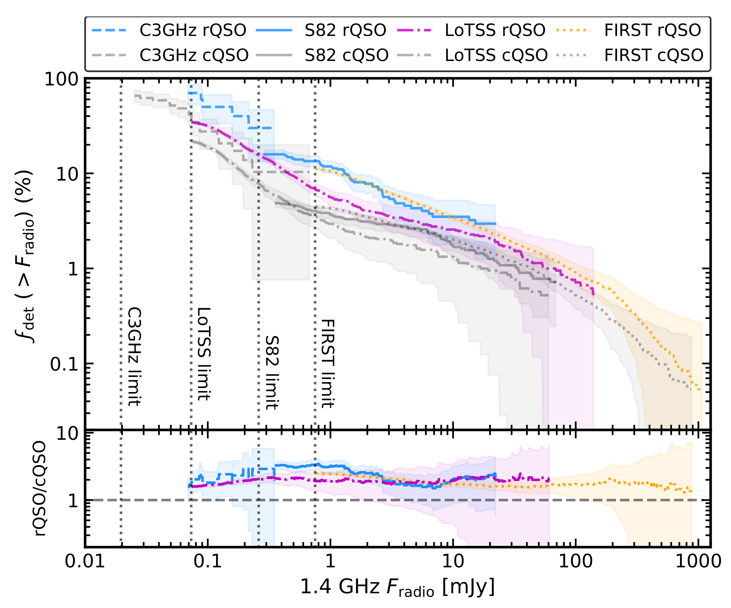 Galaxies 09 00107 g004