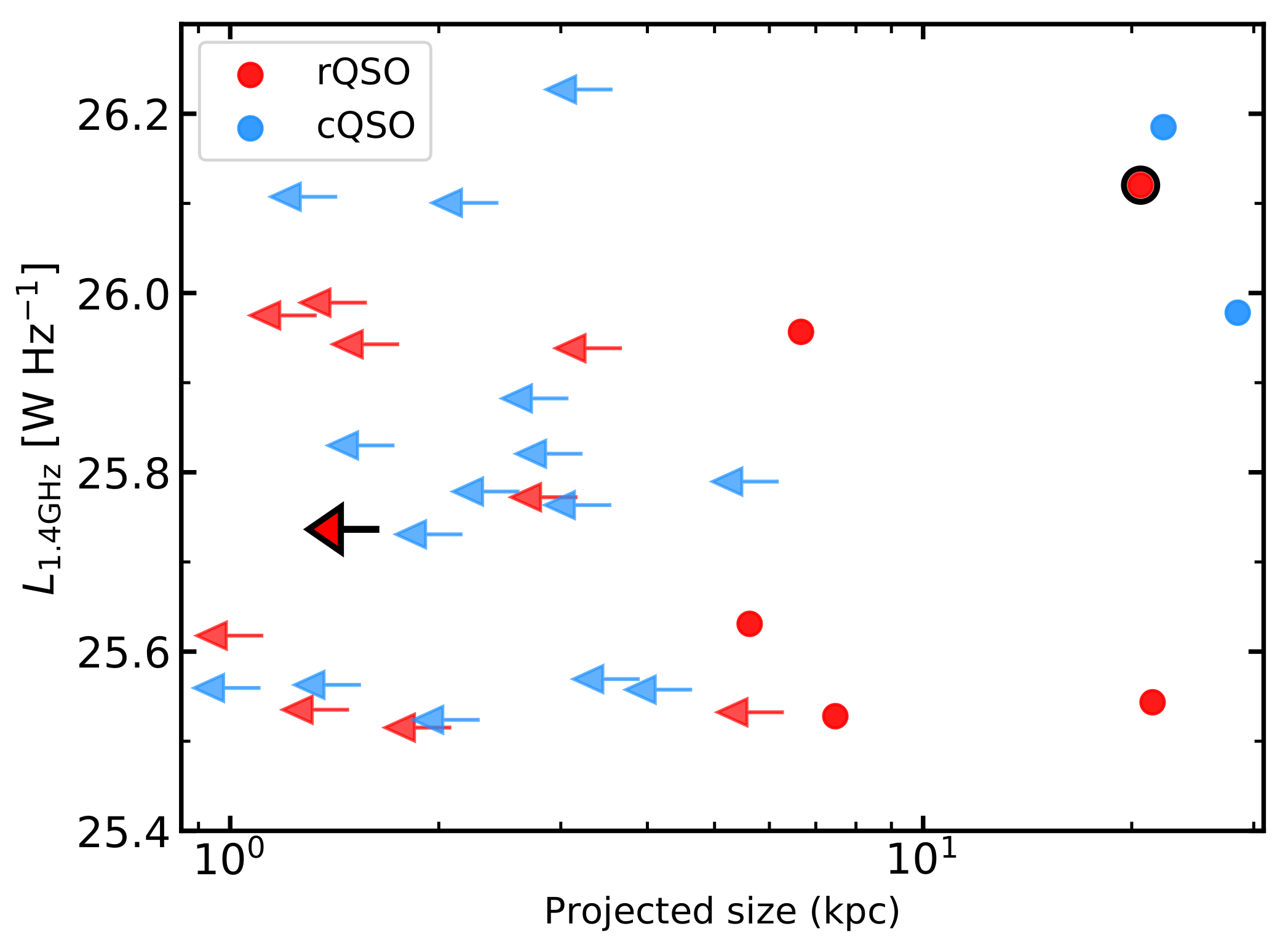 Galaxies 09 00107 g007