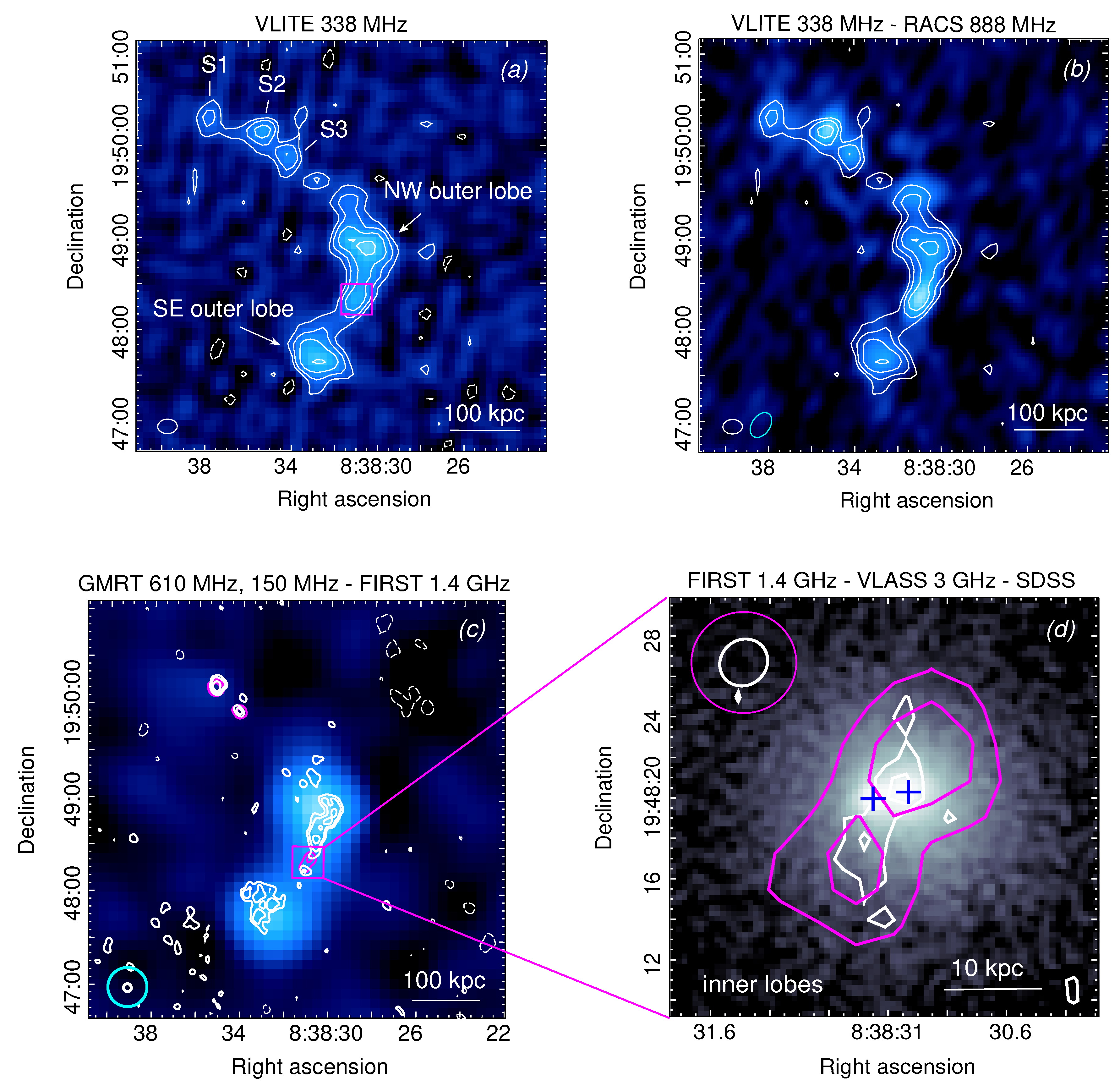 Galaxies 09 00108 g001
