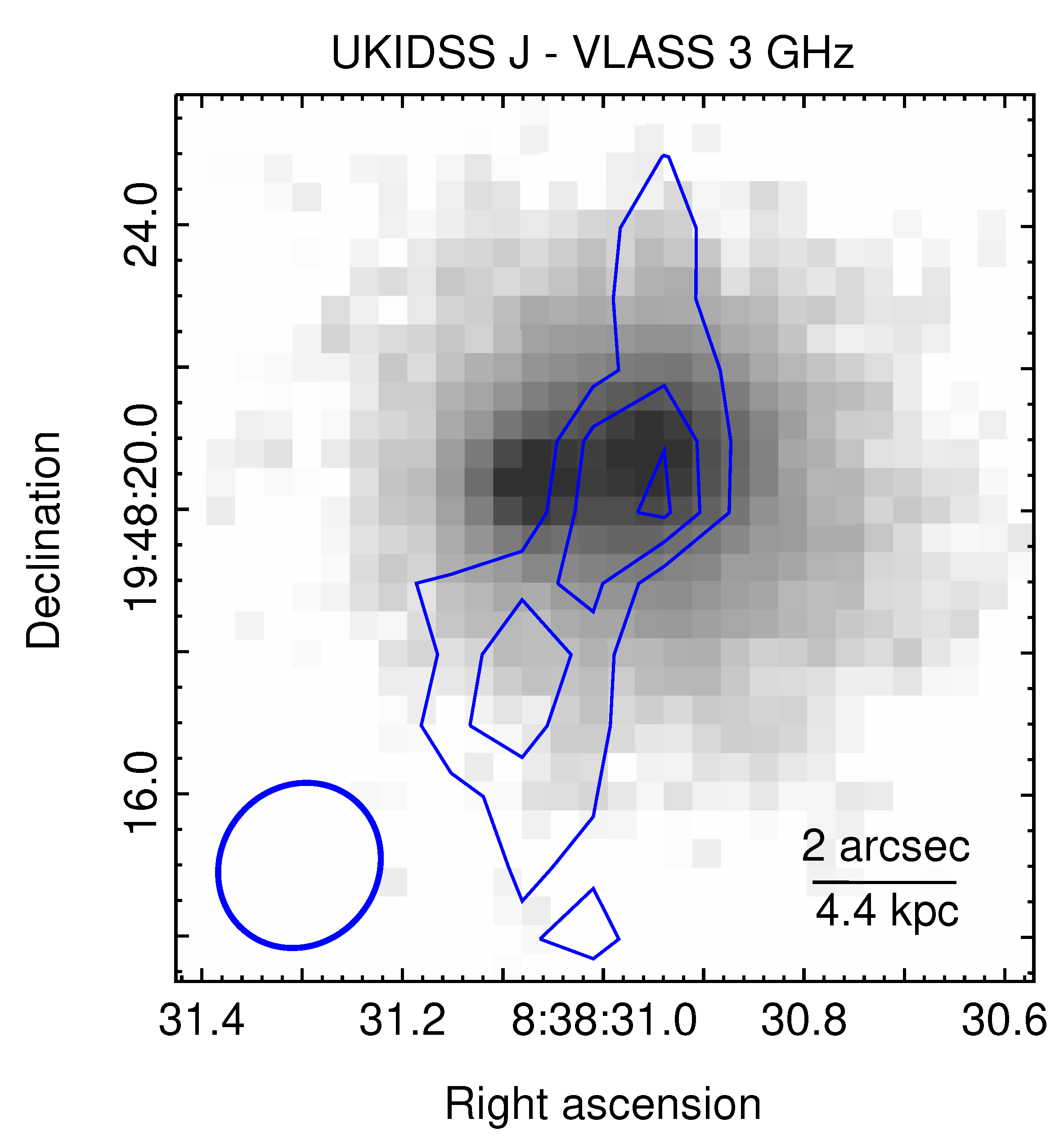 Galaxies 09 00108 g002