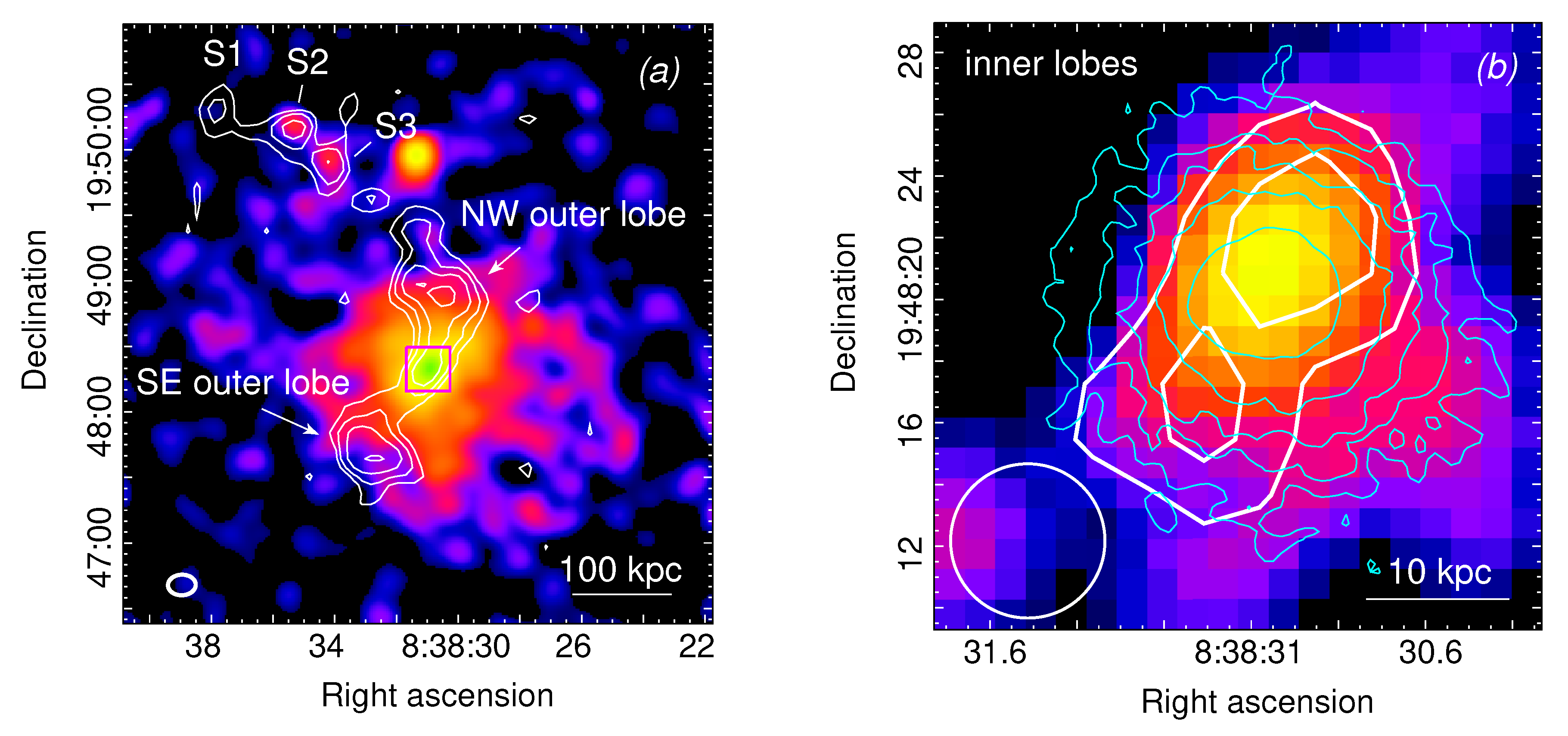 Galaxies 09 00108 g005
