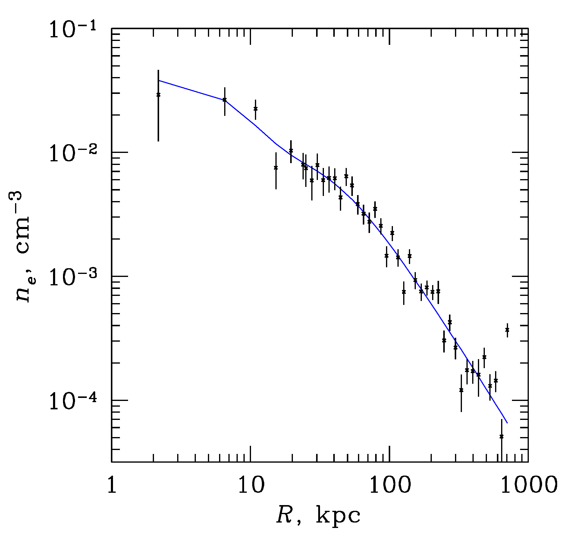 Galaxies 09 00108 g006