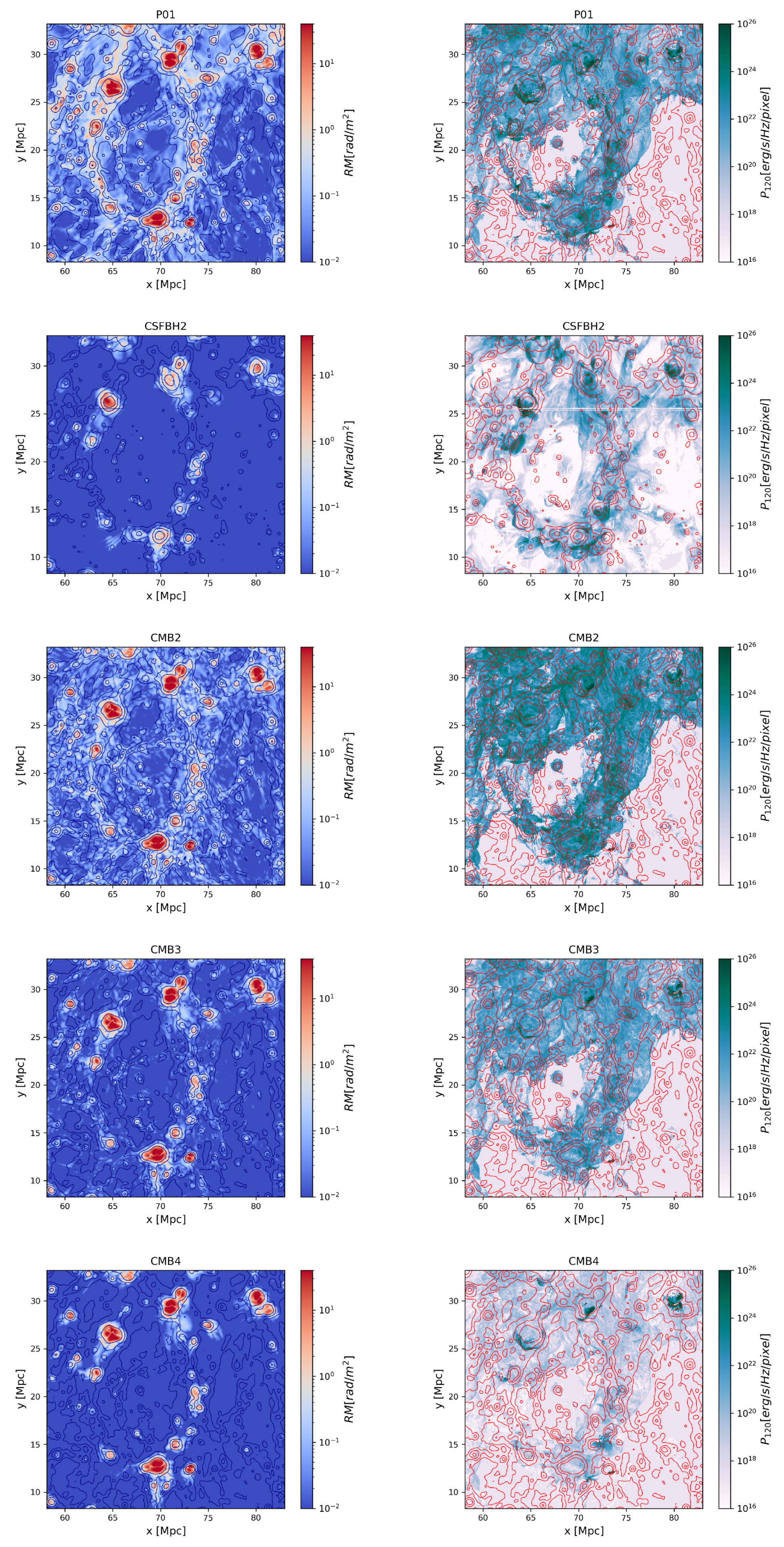 Galaxies 09 00109 g003 Galaxies 09 00109 g003