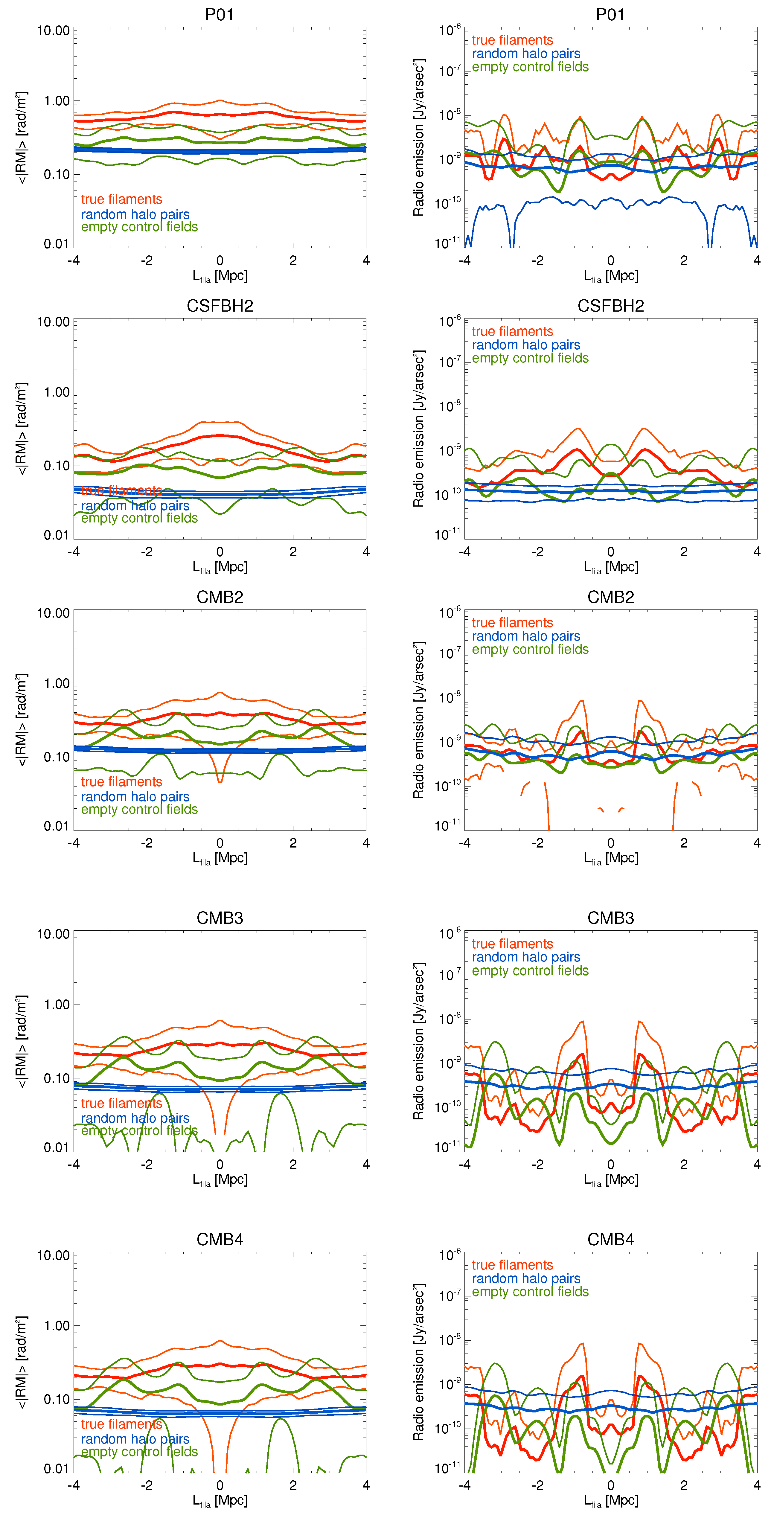 Galaxies 09 00109 g004 Galaxies 09 00109 g004