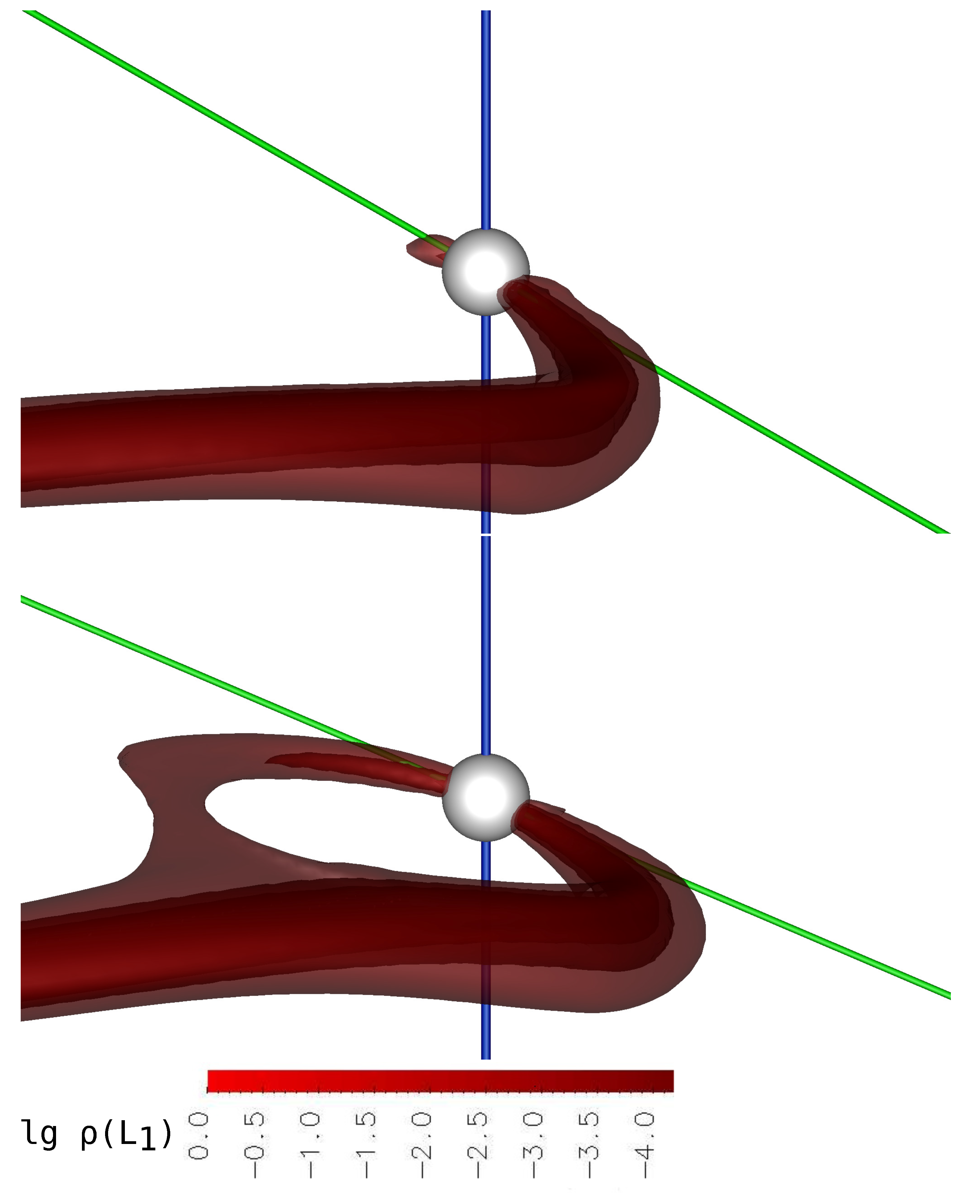 Galaxies 09 00110 g006