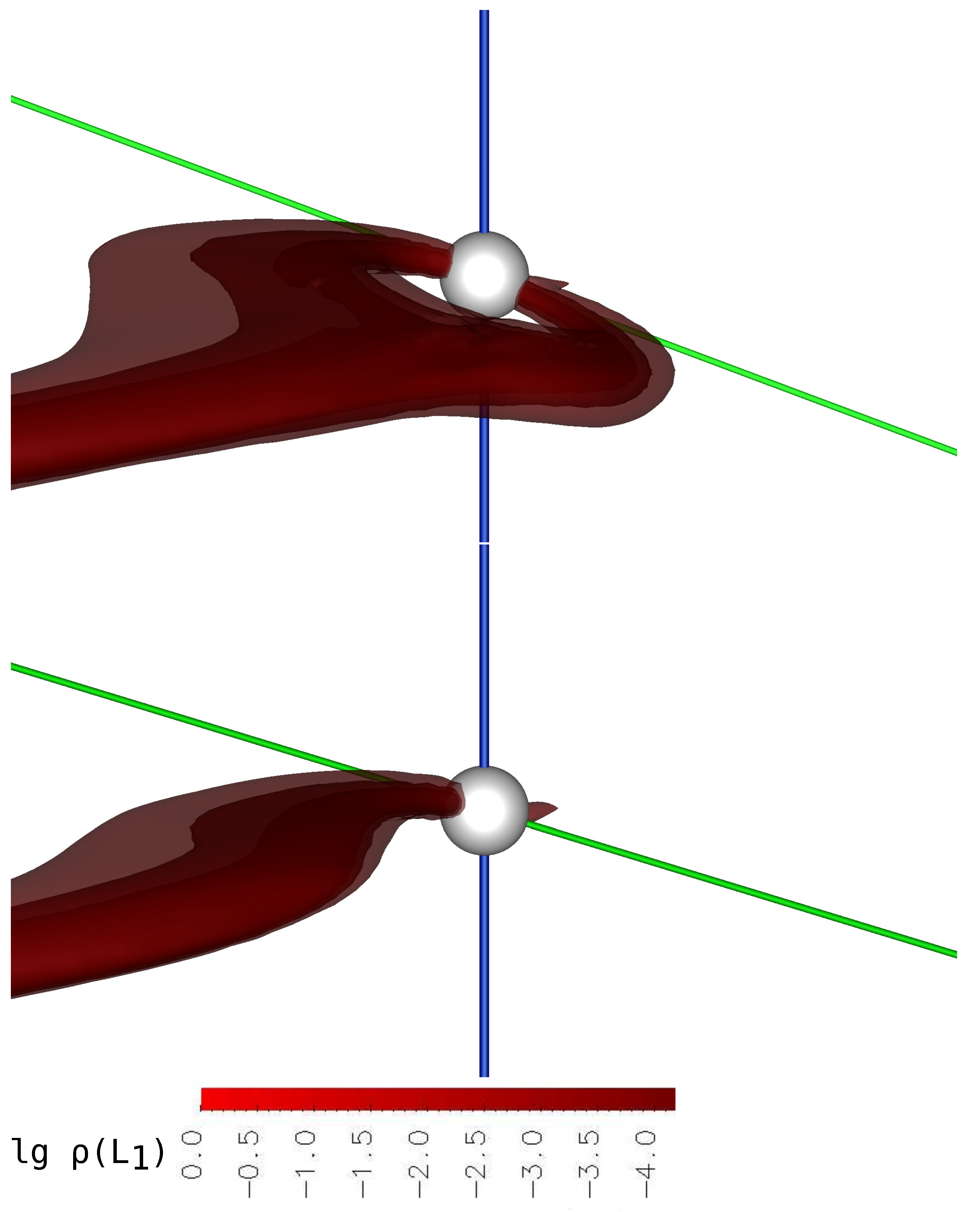 Galaxies 09 00110 g007