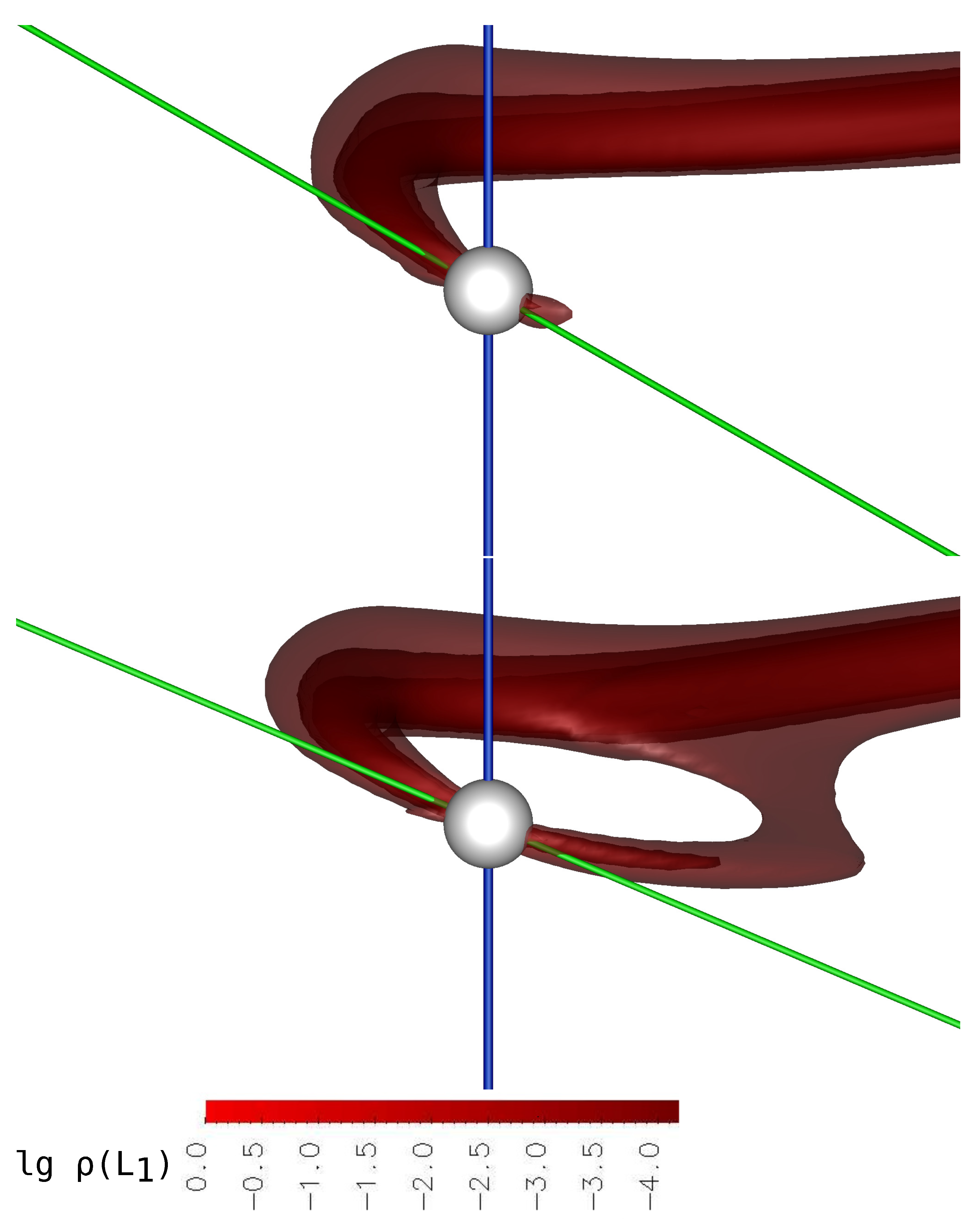 Galaxies 09 00110 g008
