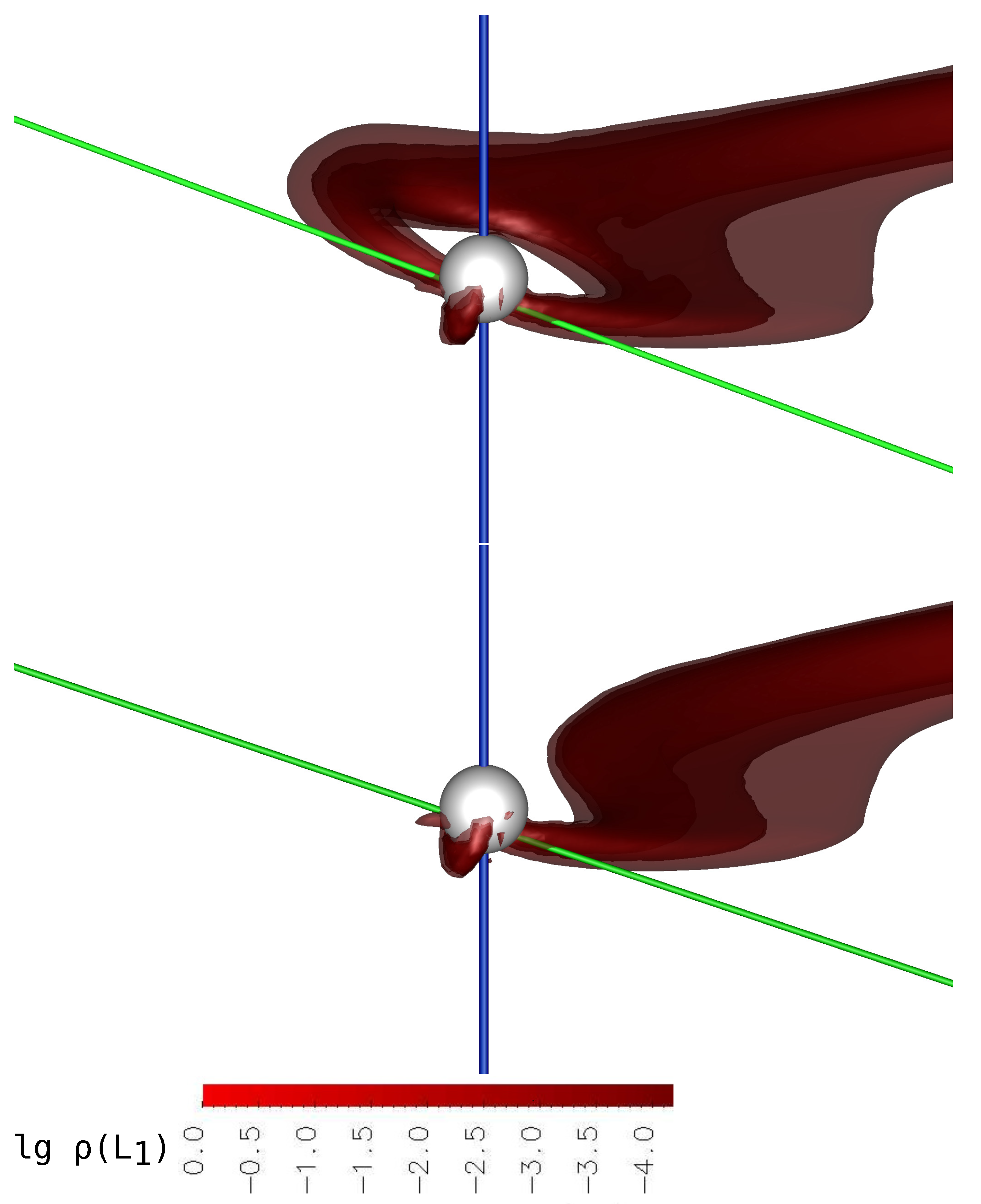 Galaxies 09 00110 g013