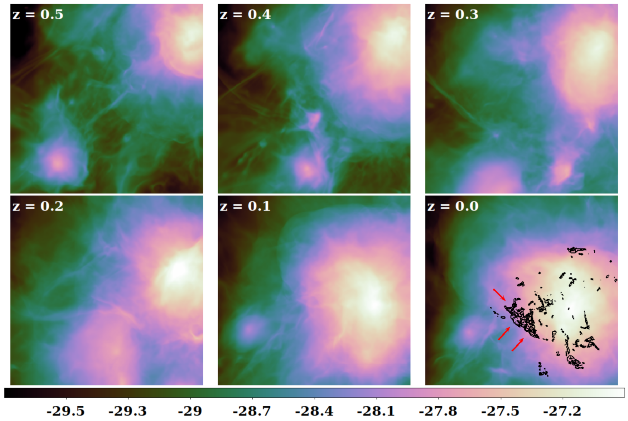 Galaxies 09 00111 g001