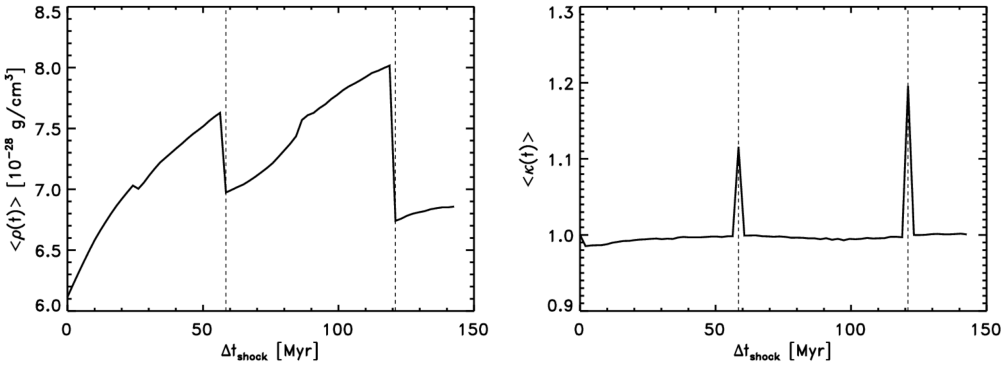 Galaxies 09 00111 g002
