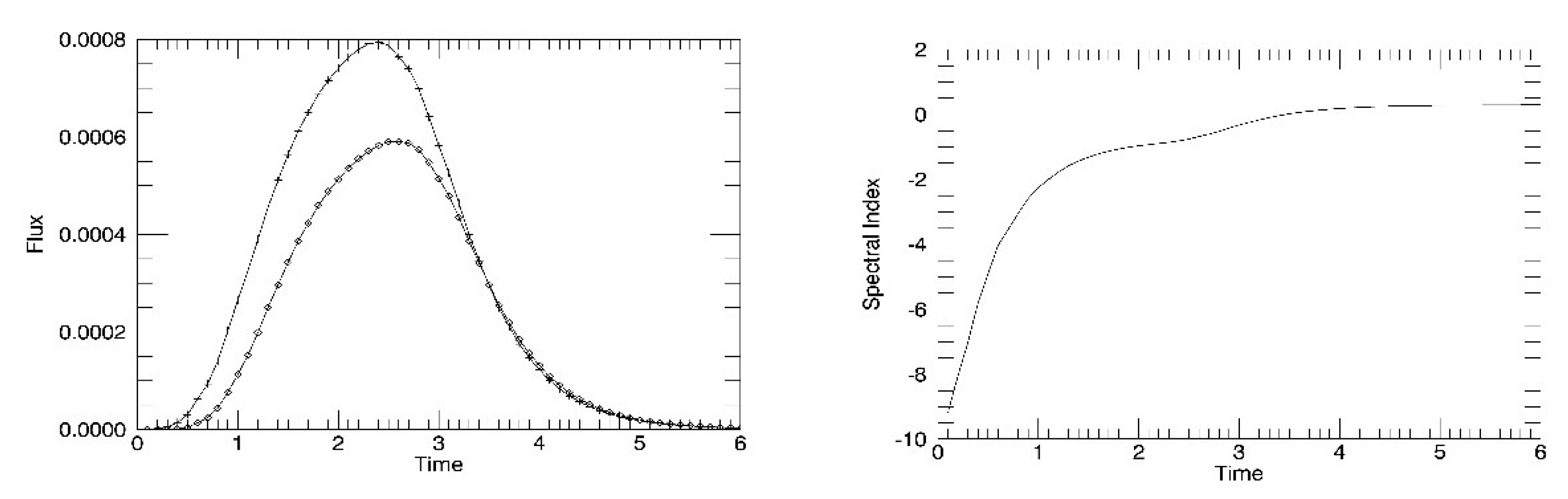 Galaxies 09 00114 g002 Galaxies 09 00114 g002