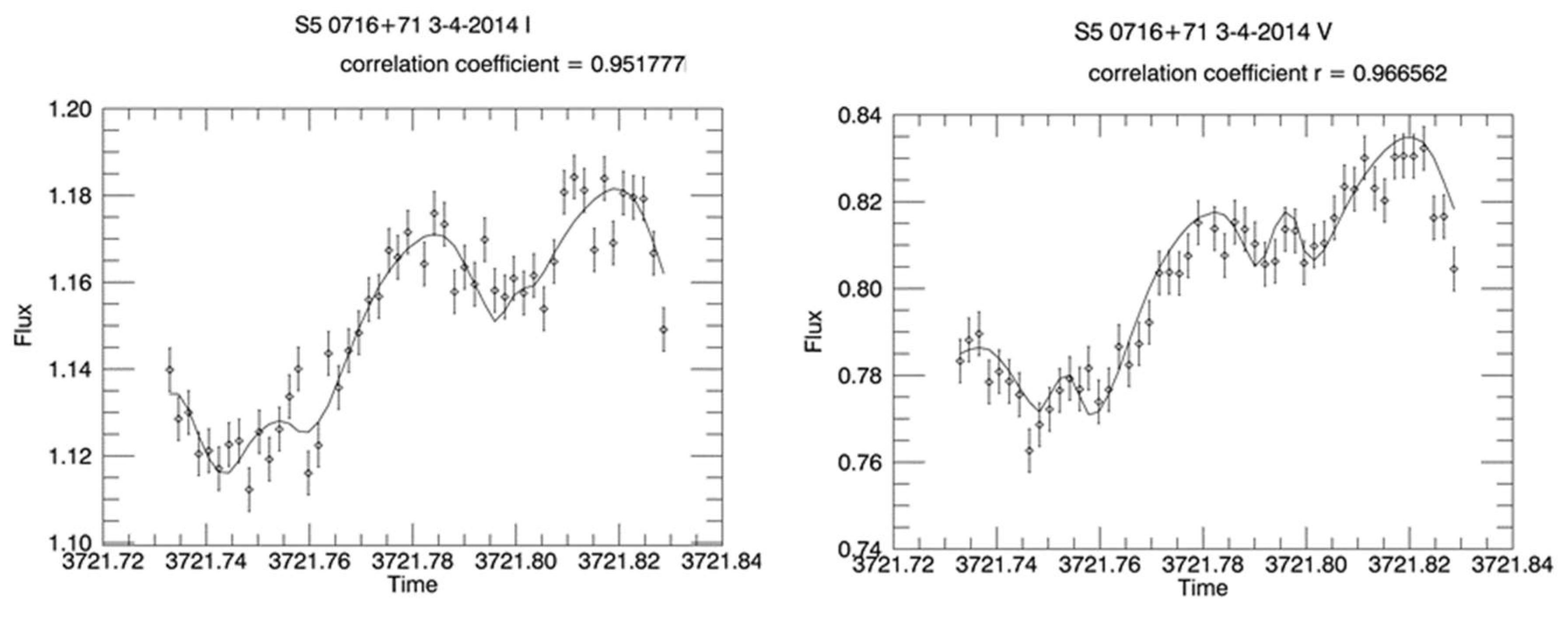 Galaxies 09 00114 g004 Galaxies 09 00114 g004