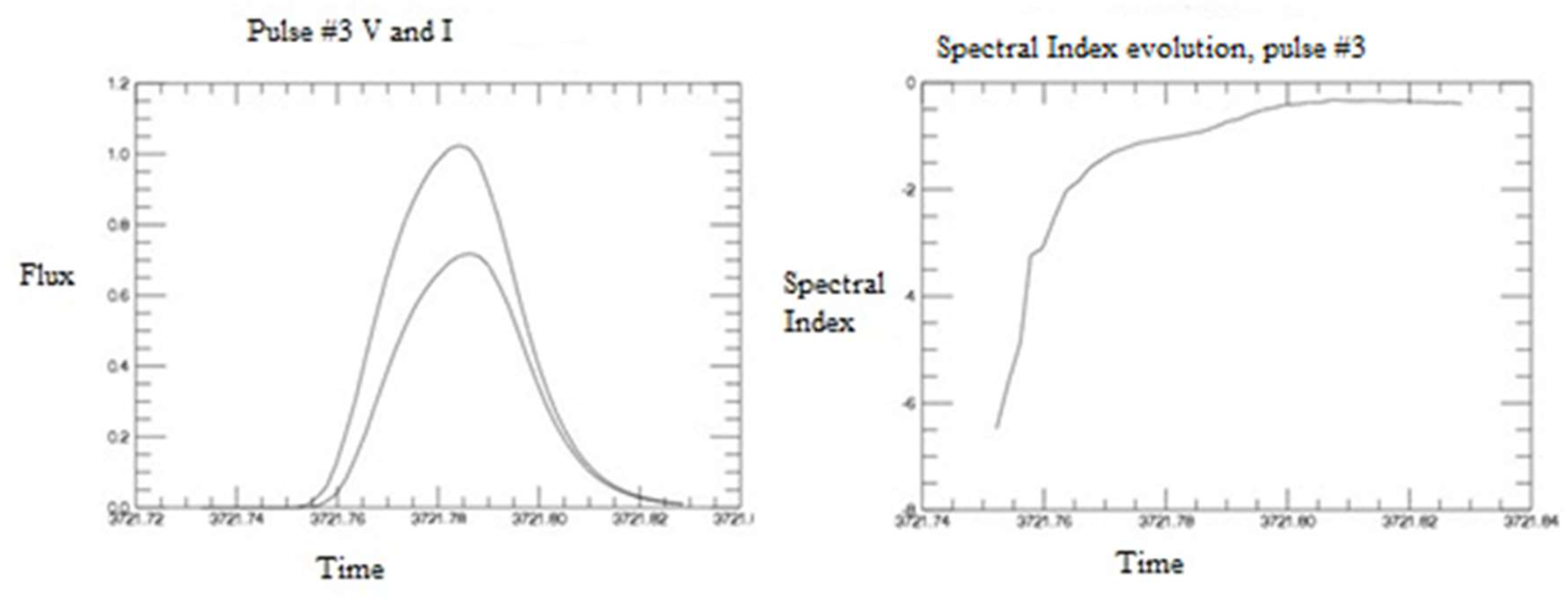 Galaxies 09 00114 g005 Galaxies 09 00114 g005