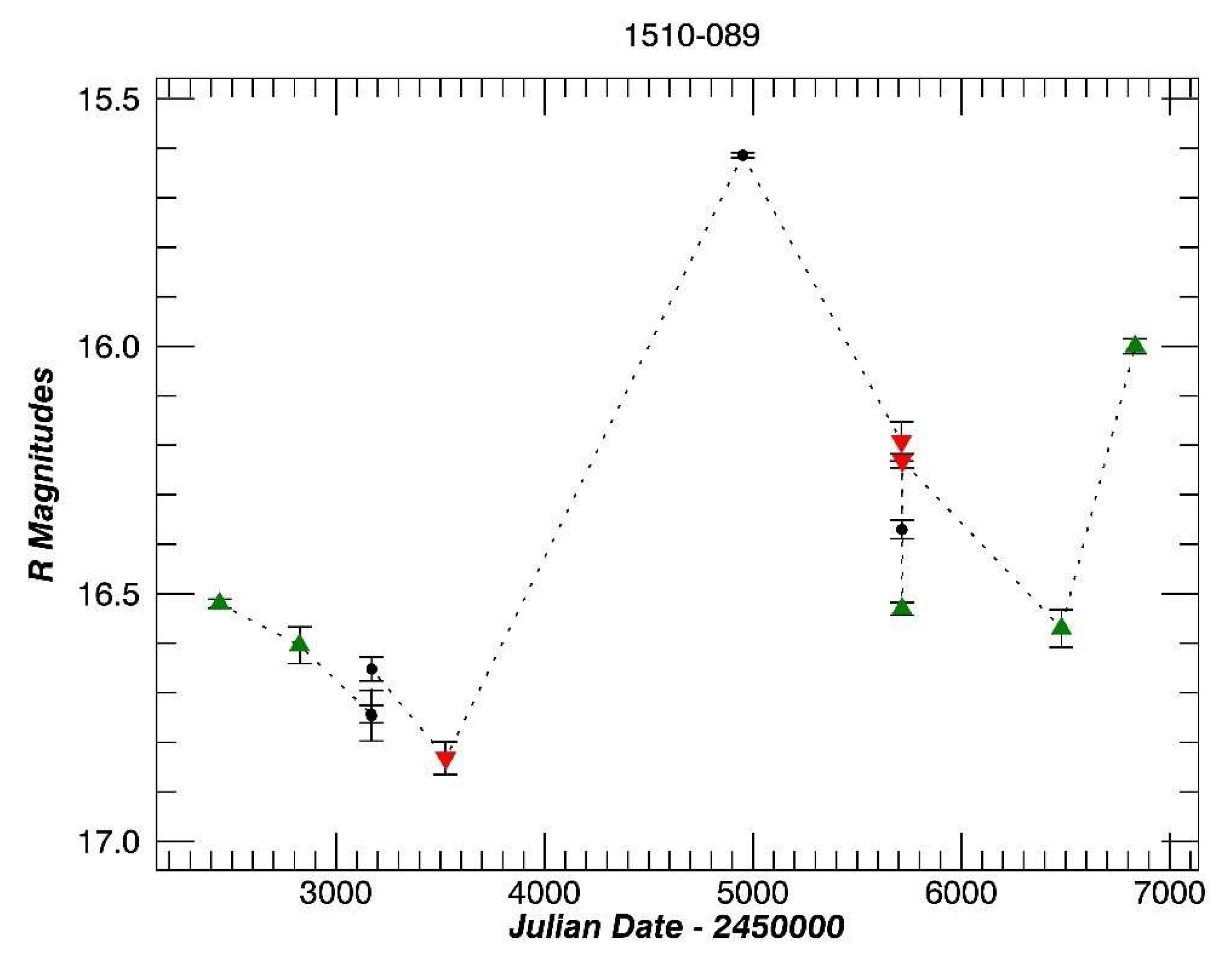 Galaxies 09 00114 g0a10 Galaxies 09 00114 g0a10