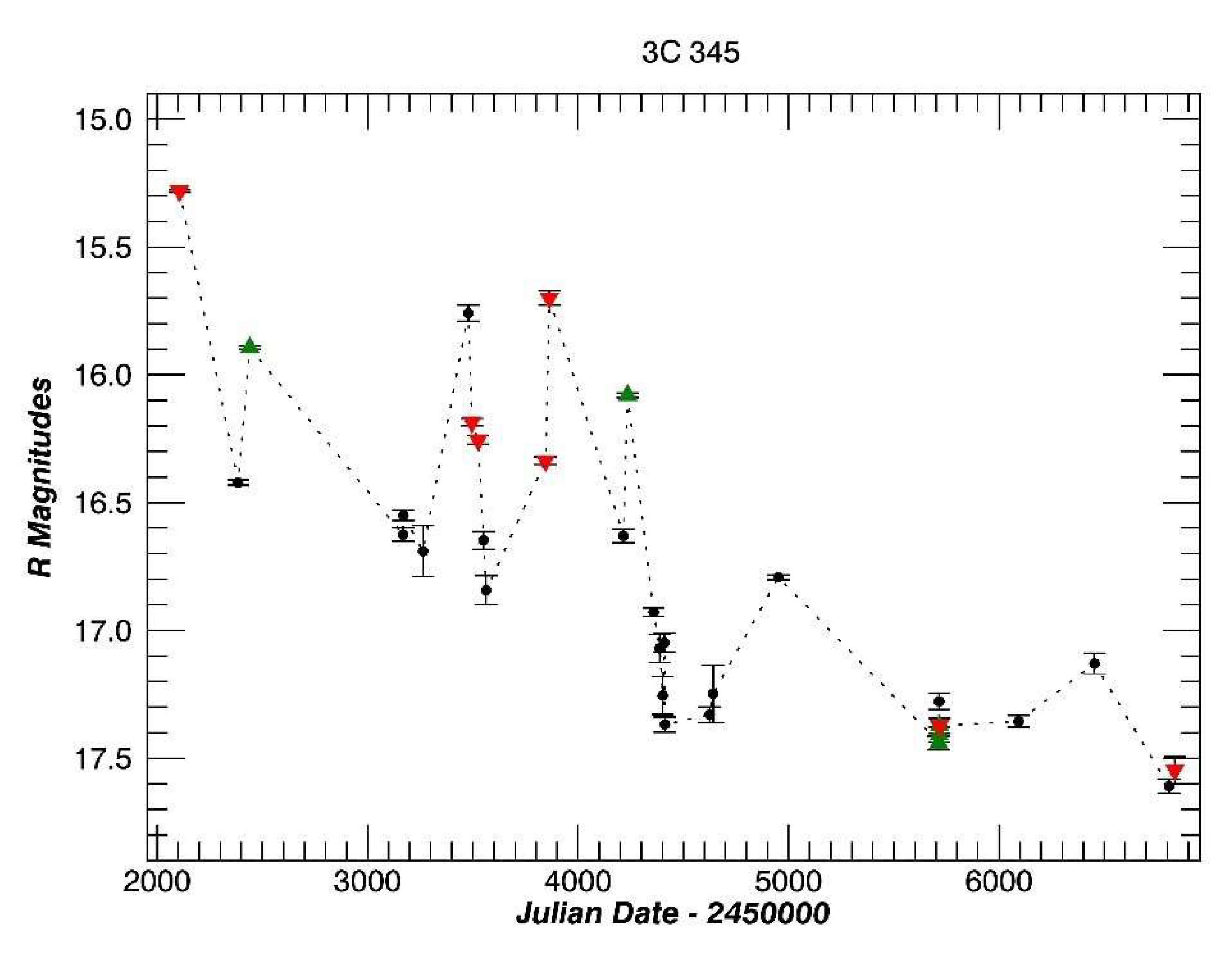 Galaxies 09 00114 g0a11 Galaxies 09 00114 g0a11