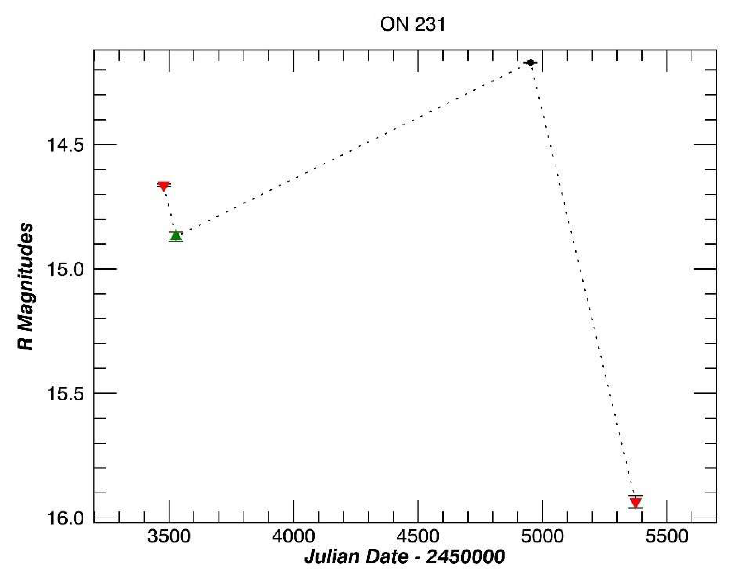 Galaxies 09 00114 g0a12 Galaxies 09 00114 g0a12