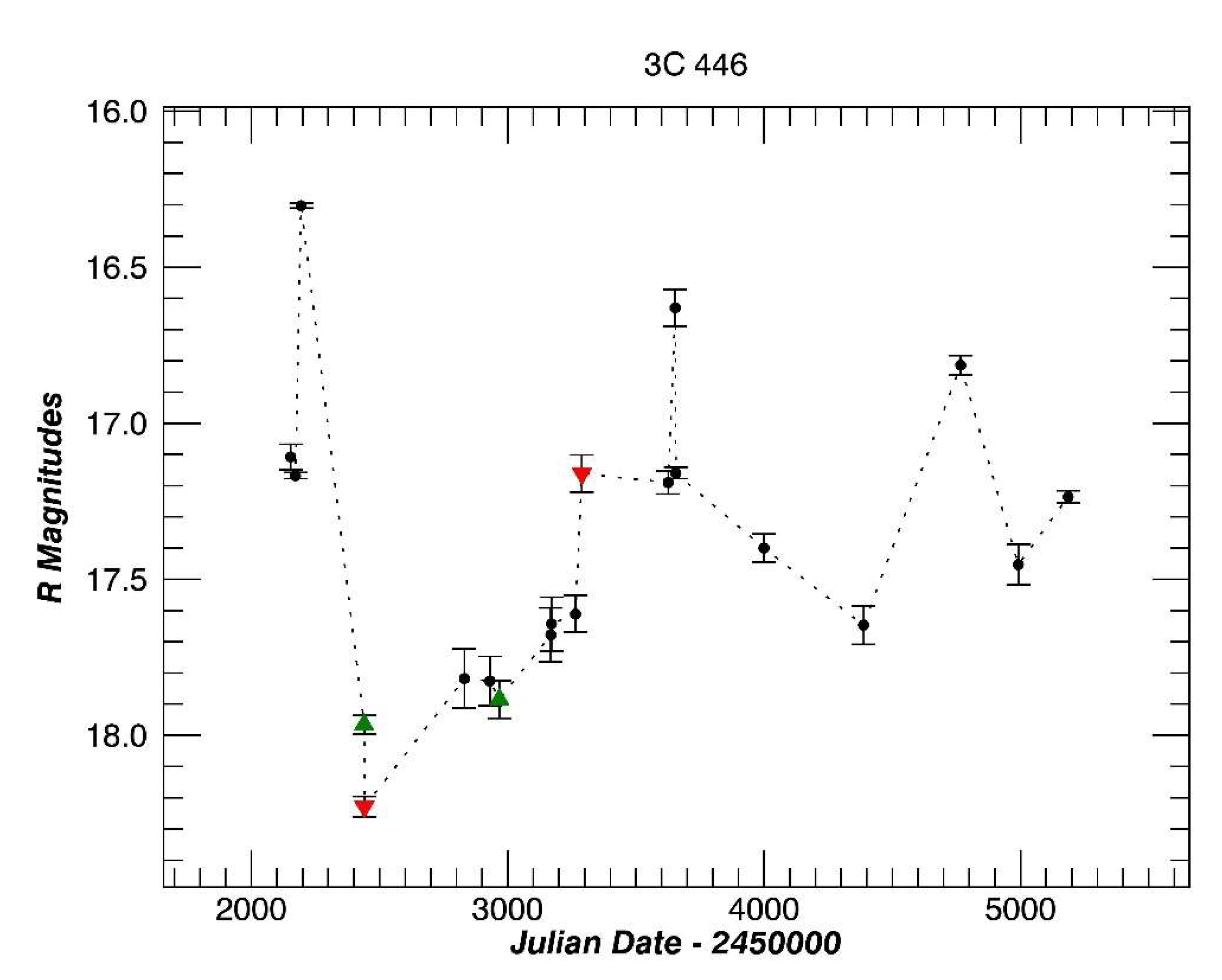 Galaxies 09 00114 g0a15 Galaxies 09 00114 g0a15