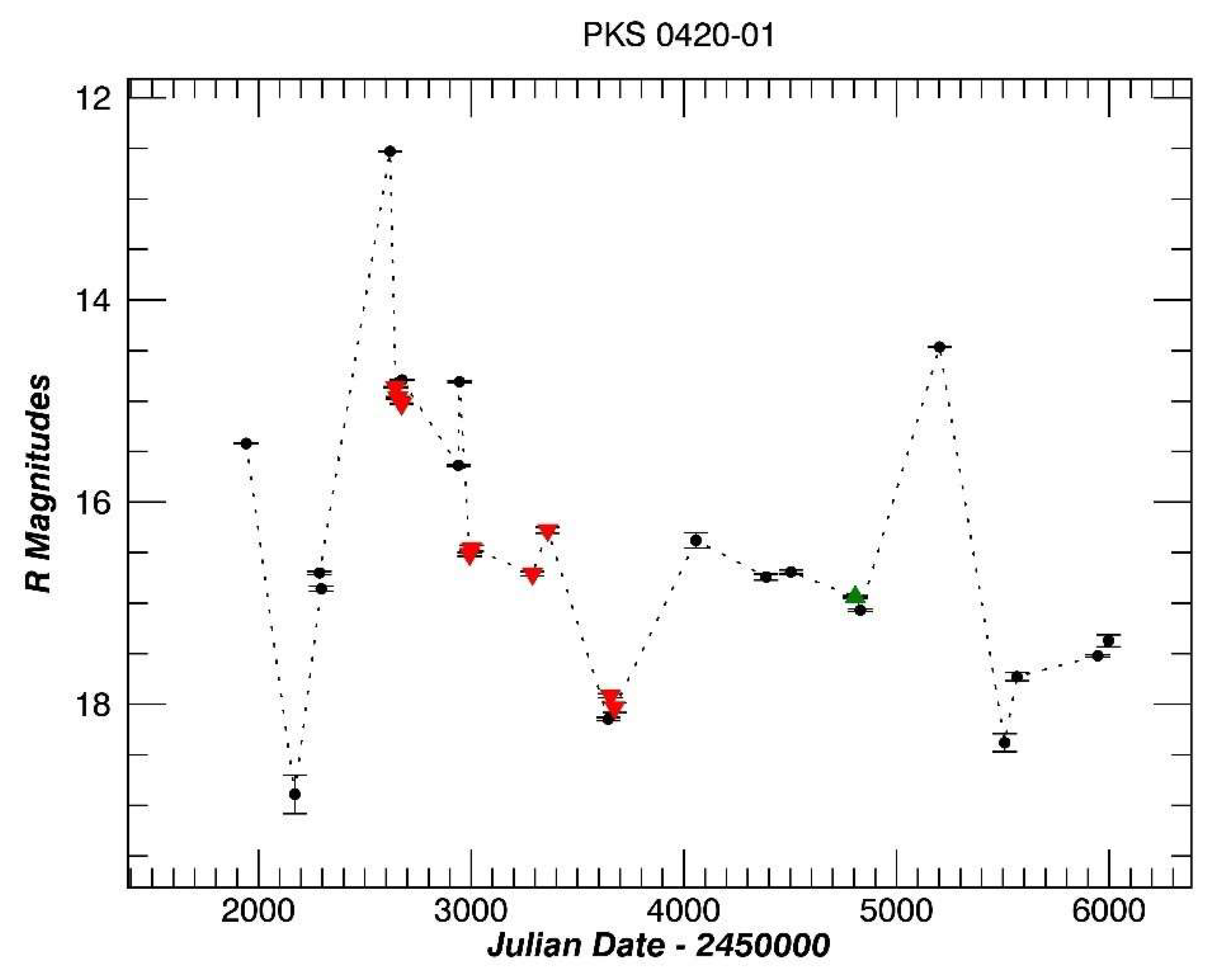Galaxies 09 00114 g0a2 Galaxies 09 00114 g0a2