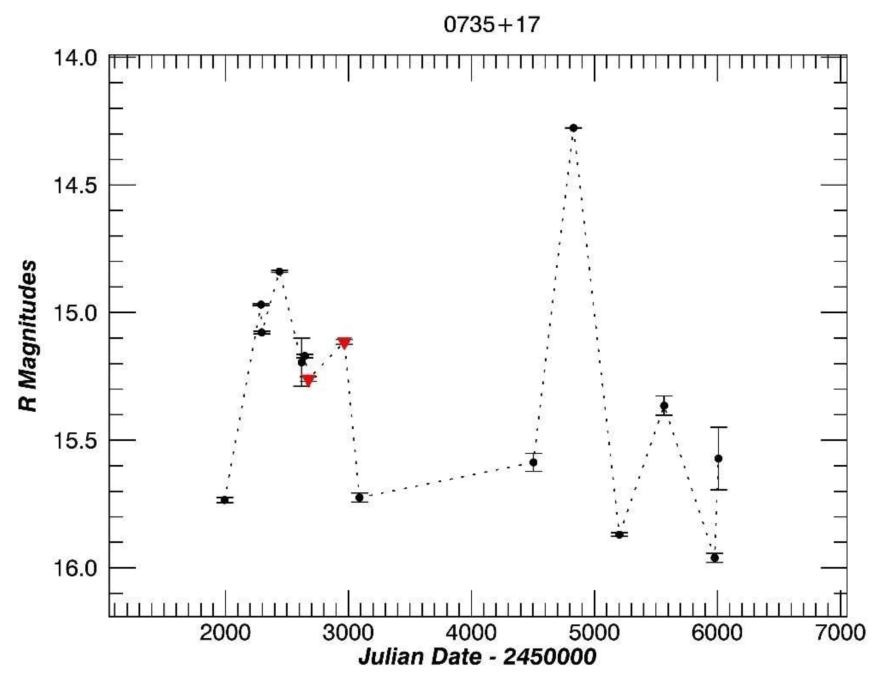 Galaxies 09 00114 g0a4 Galaxies 09 00114 g0a4