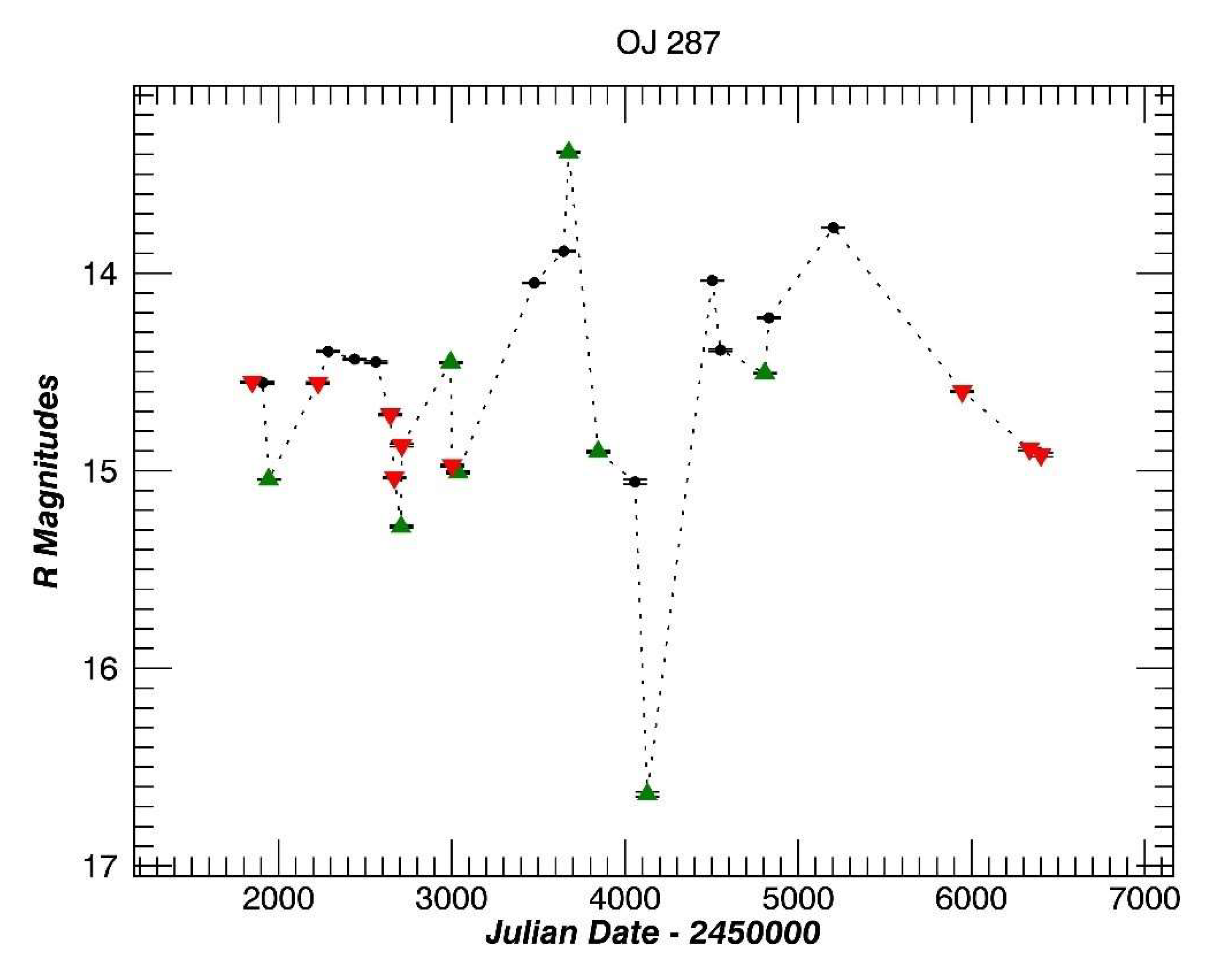 Galaxies 09 00114 g0a6 Galaxies 09 00114 g0a6