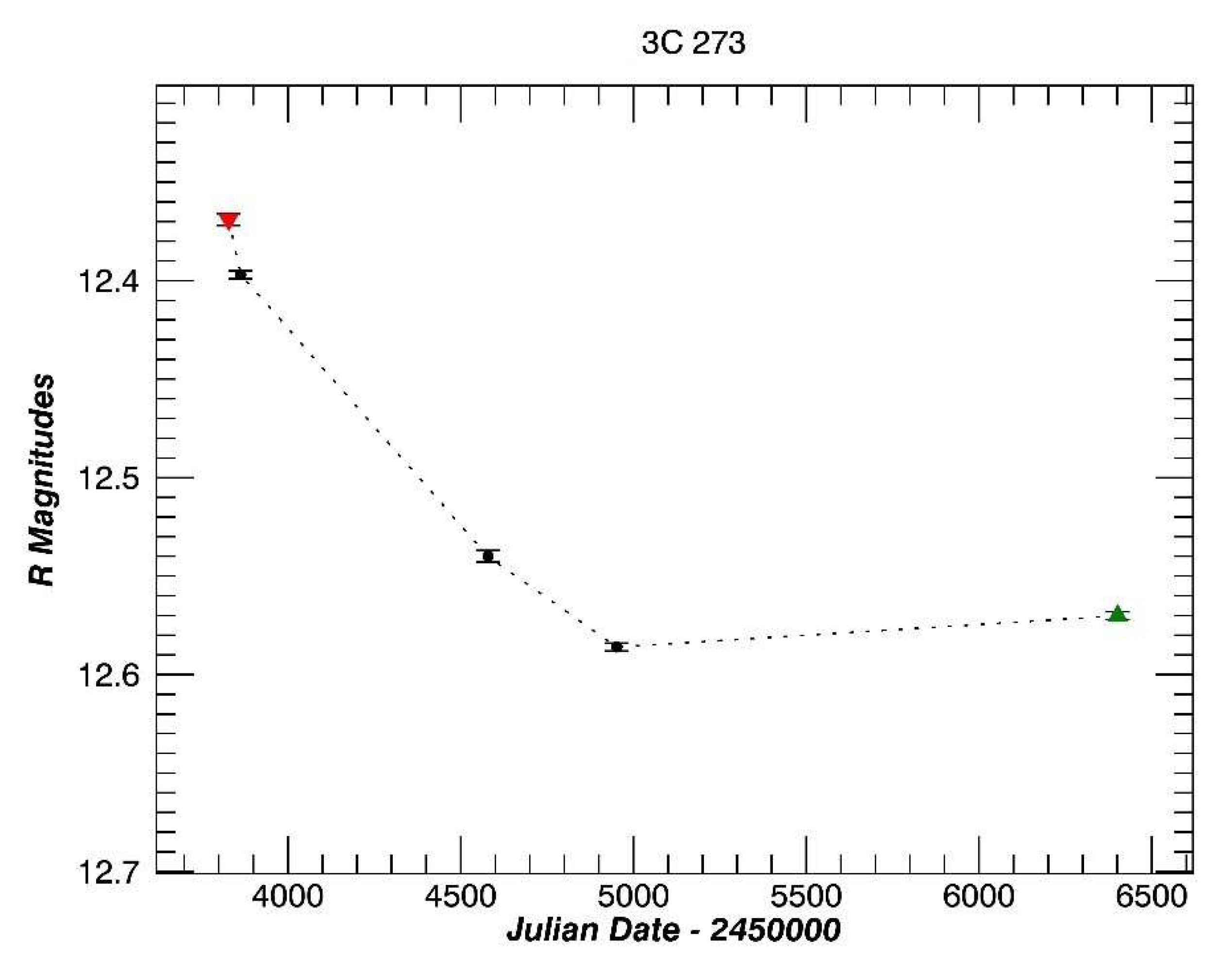 Galaxies 09 00114 g0a8 Galaxies 09 00114 g0a8