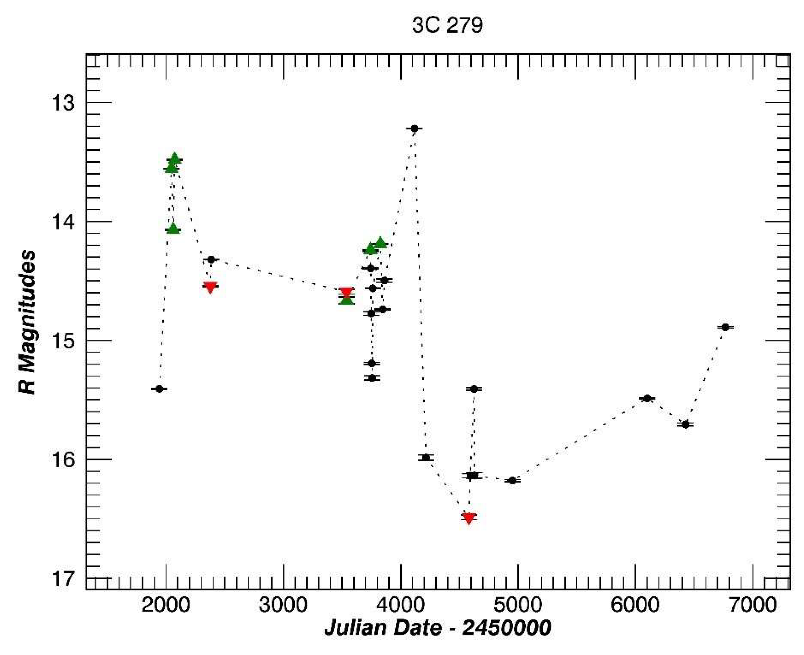 Galaxies 09 00114 g0a9 Galaxies 09 00114 g0a9