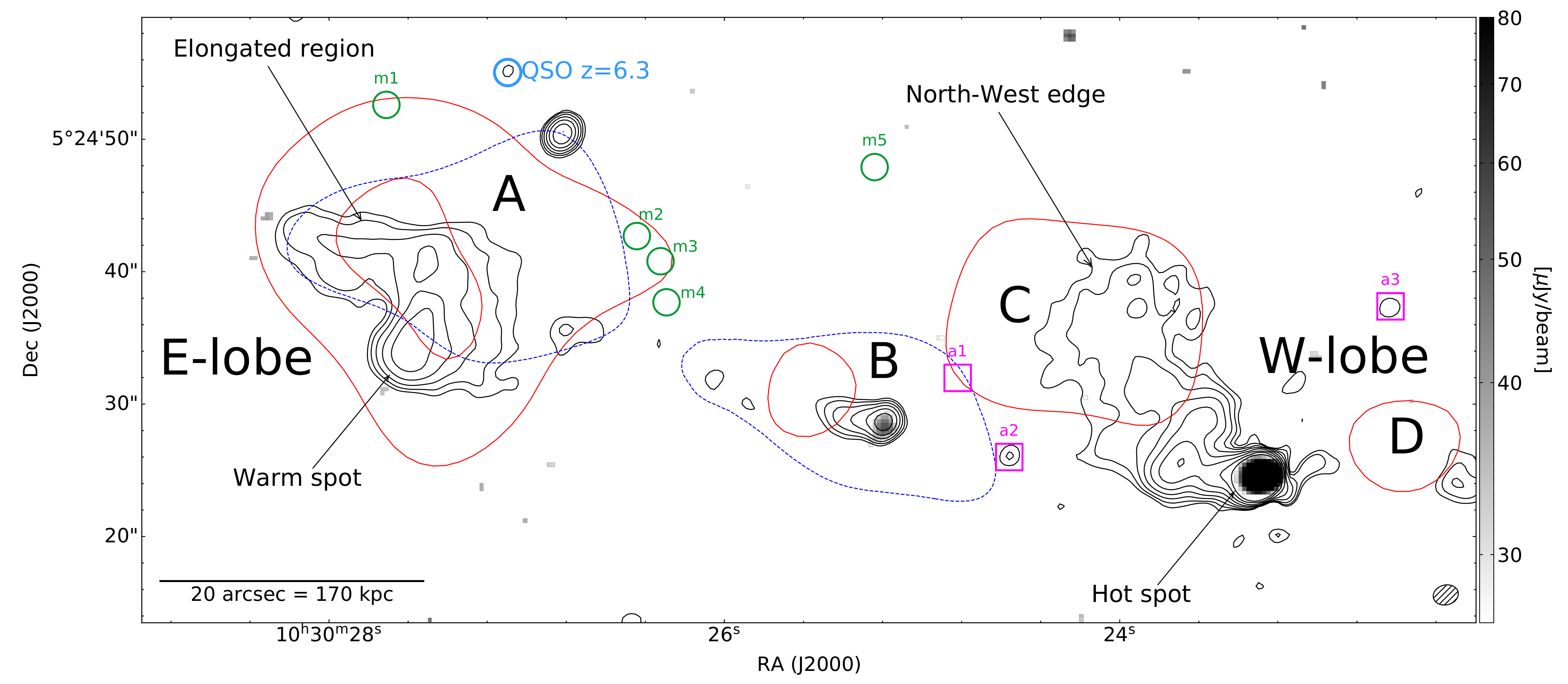 Galaxies 09 00115 g001