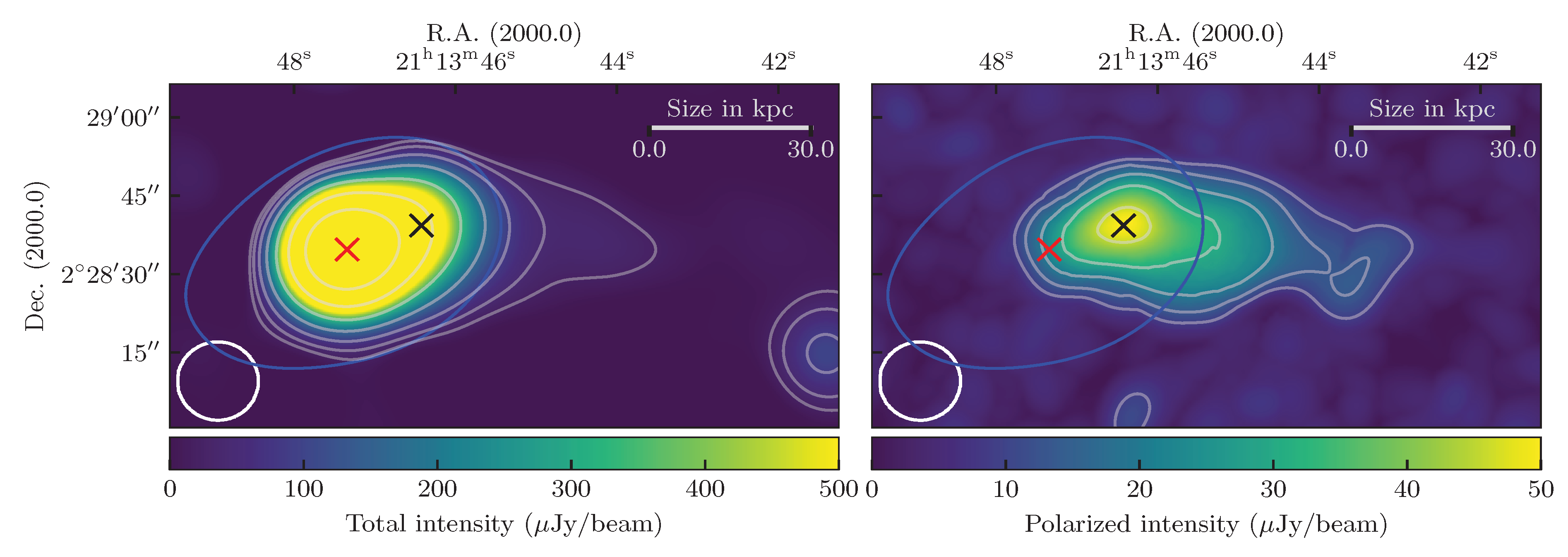 Galaxies 09 00116 g003