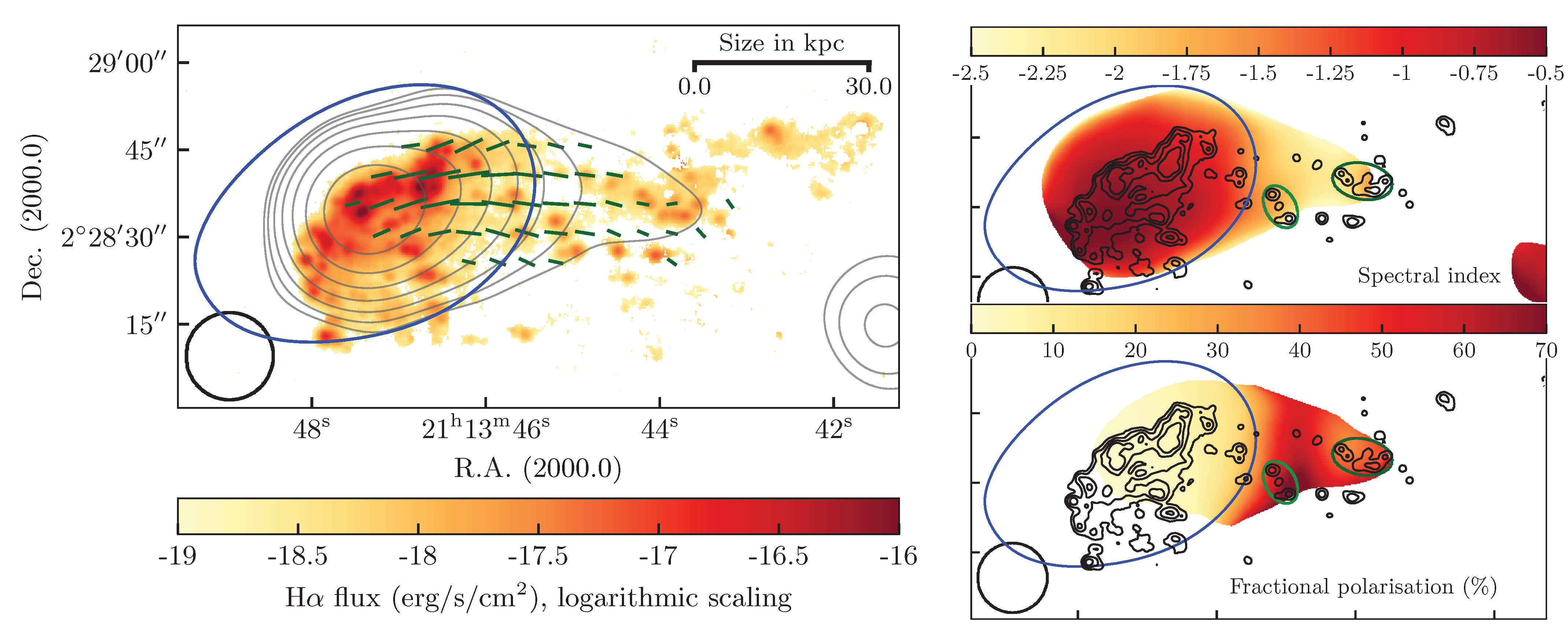 Galaxies 09 00116 g004