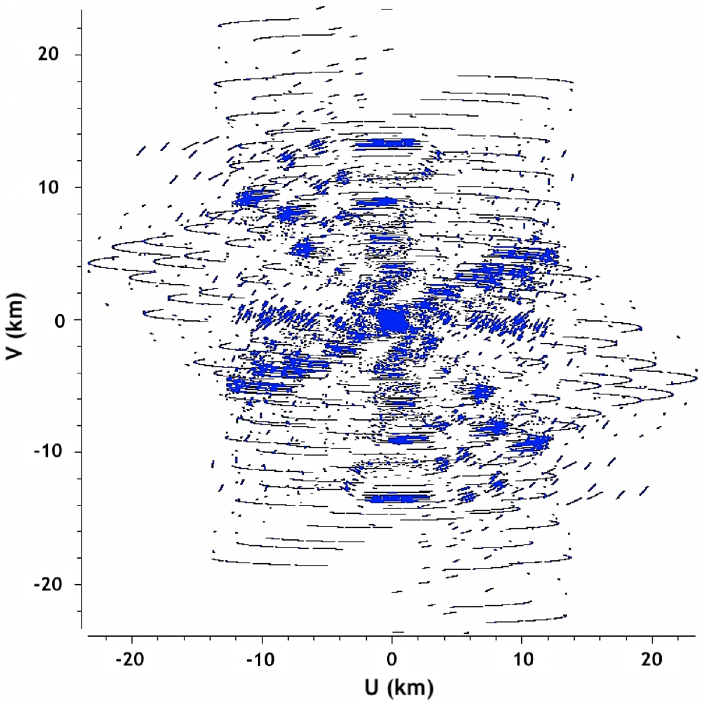 Galaxies 09 00117 g004