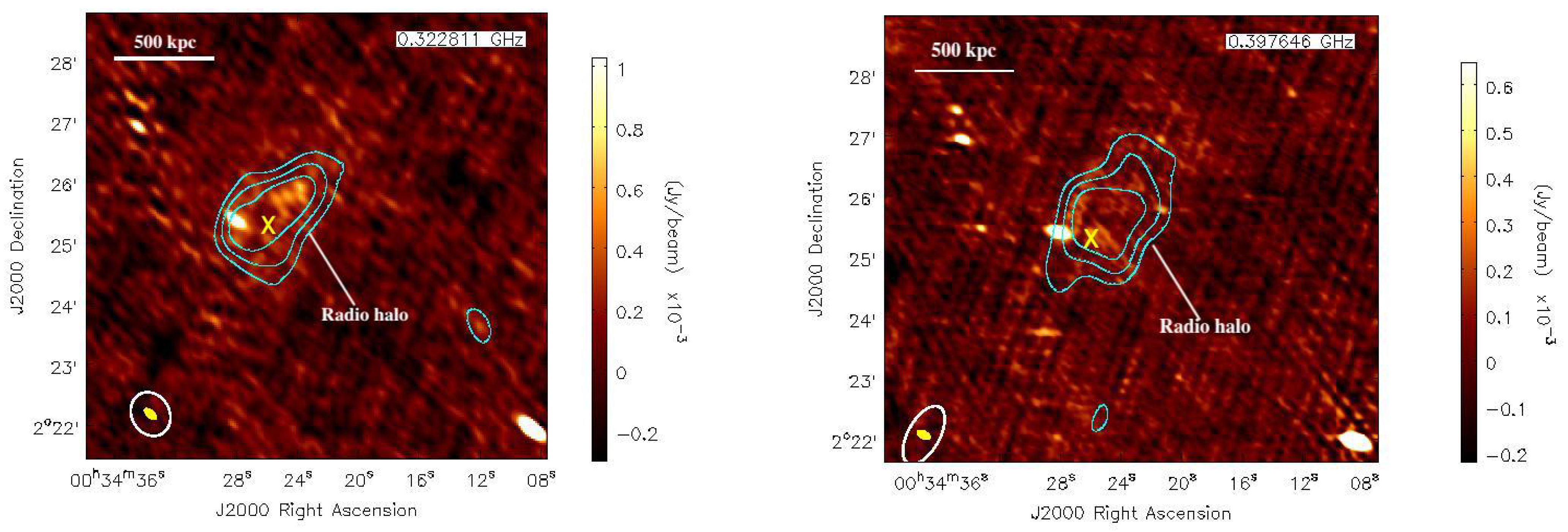 Galaxies 09 00117 g005