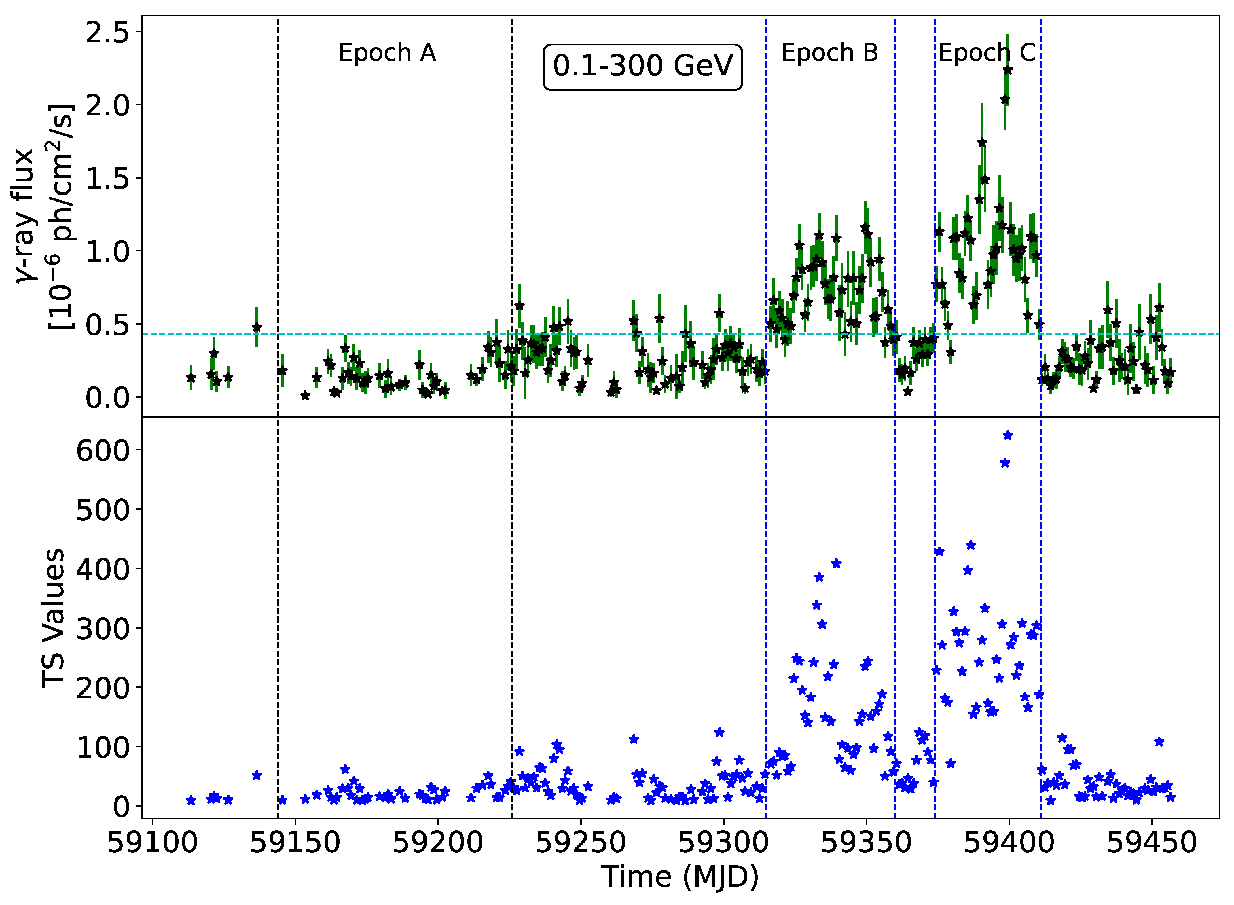 Galaxies 09 00118 g001