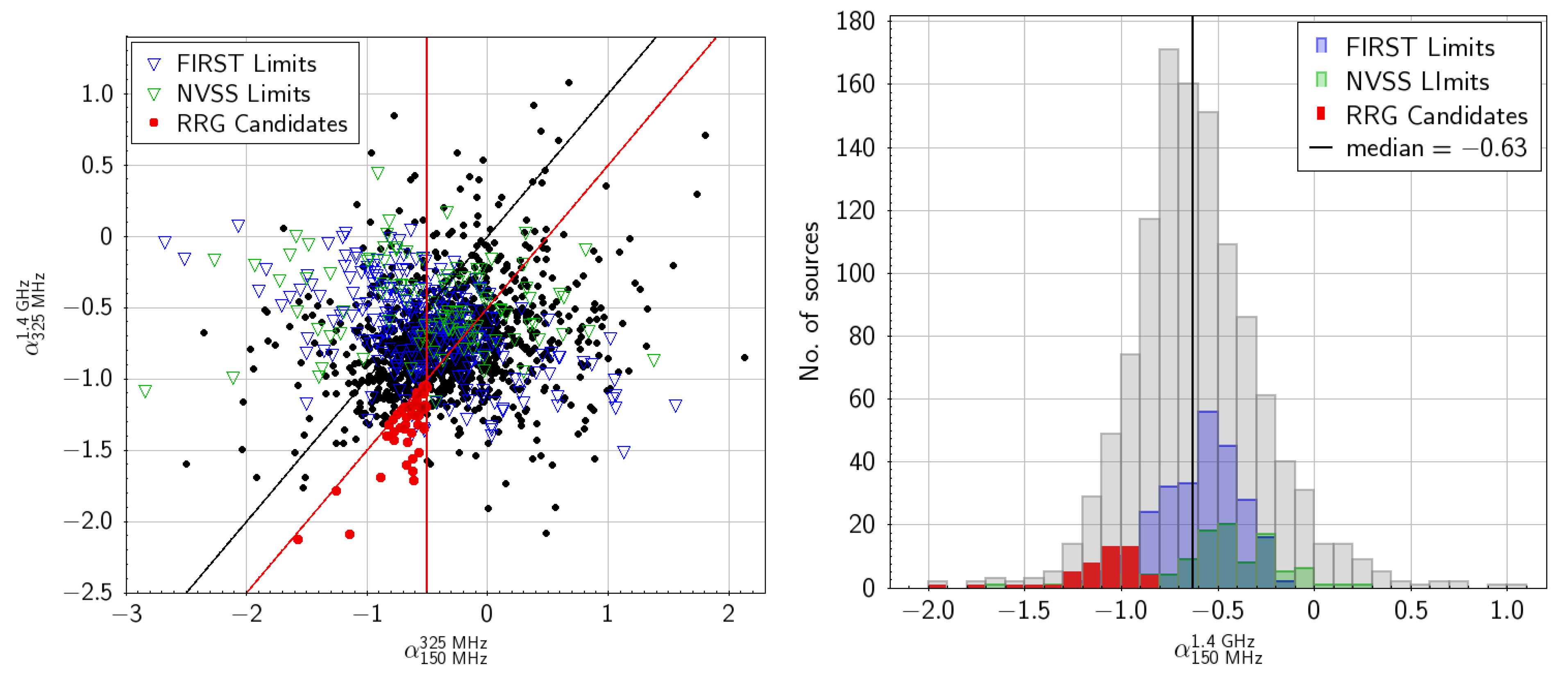 Galaxies 09 00121 g002