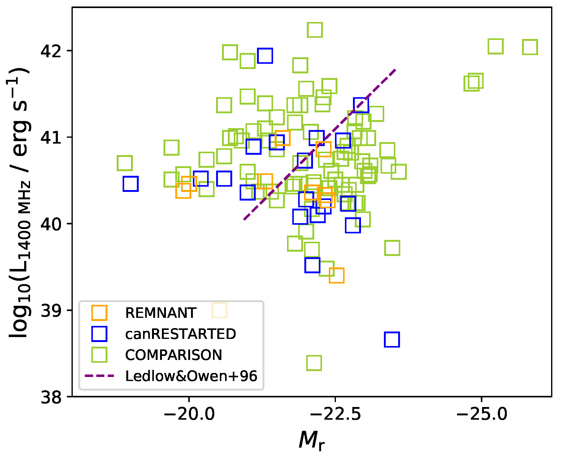 Galaxies 09 00122 g004 Galaxies 09 00122 g004