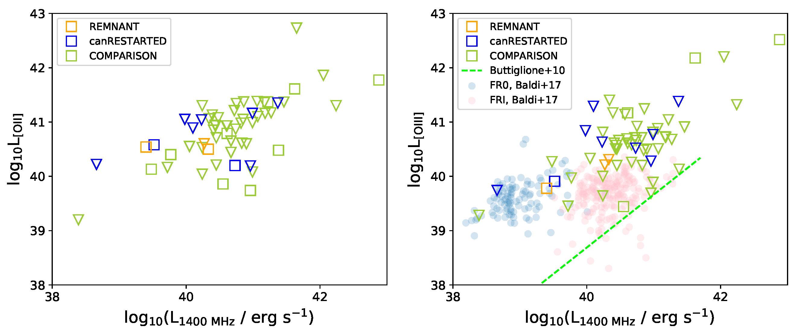 Galaxies 09 00122 g005 Galaxies 09 00122 g005