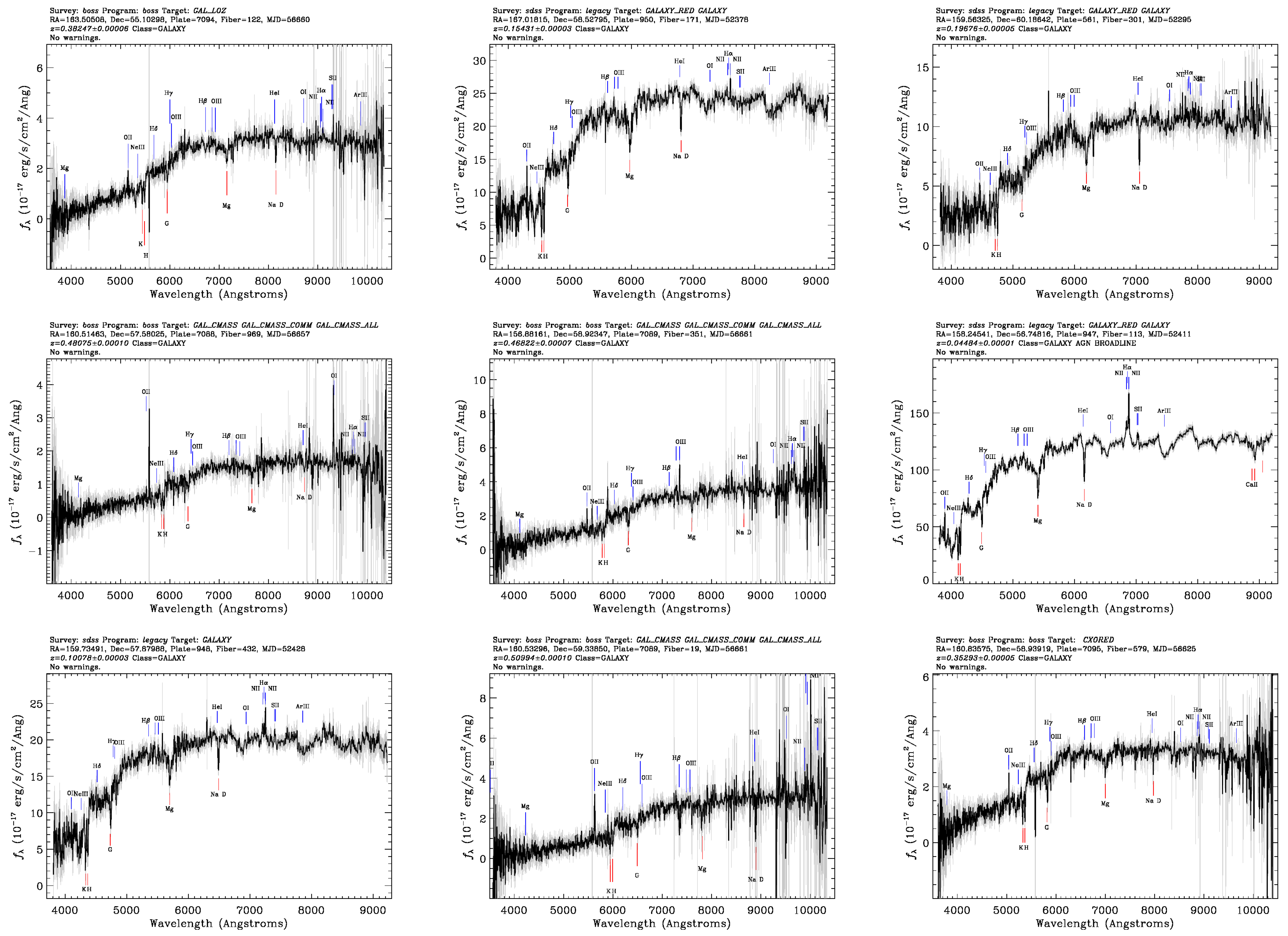 Galaxies 09 00122 g0a2a Galaxies 09 00122 g0a2a