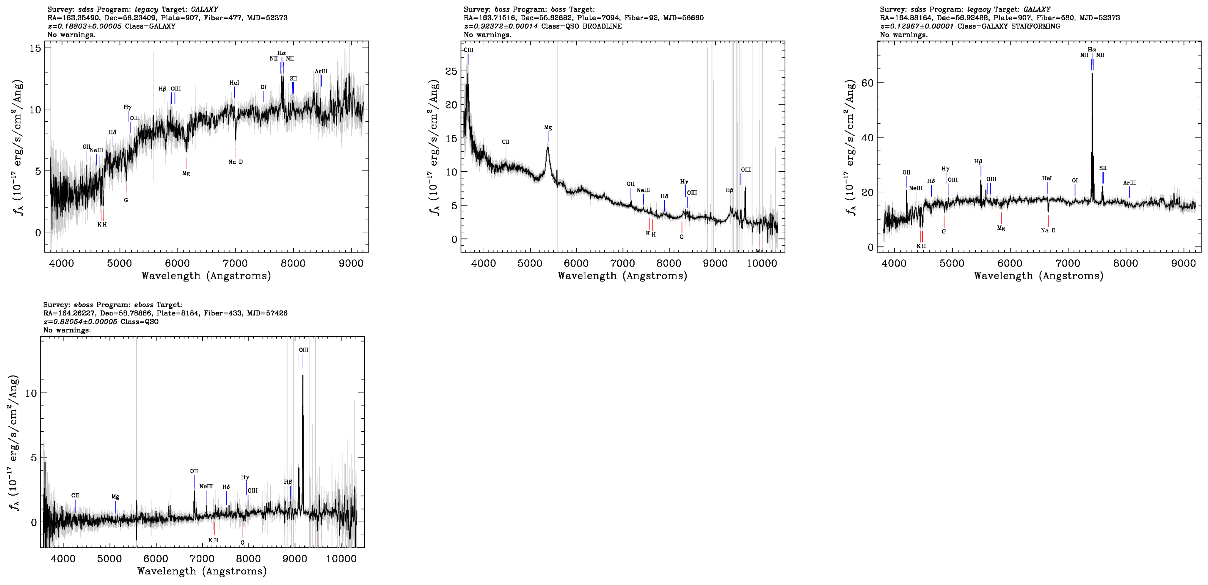 Galaxies 09 00122 g0a2b Galaxies 09 00122 g0a2b