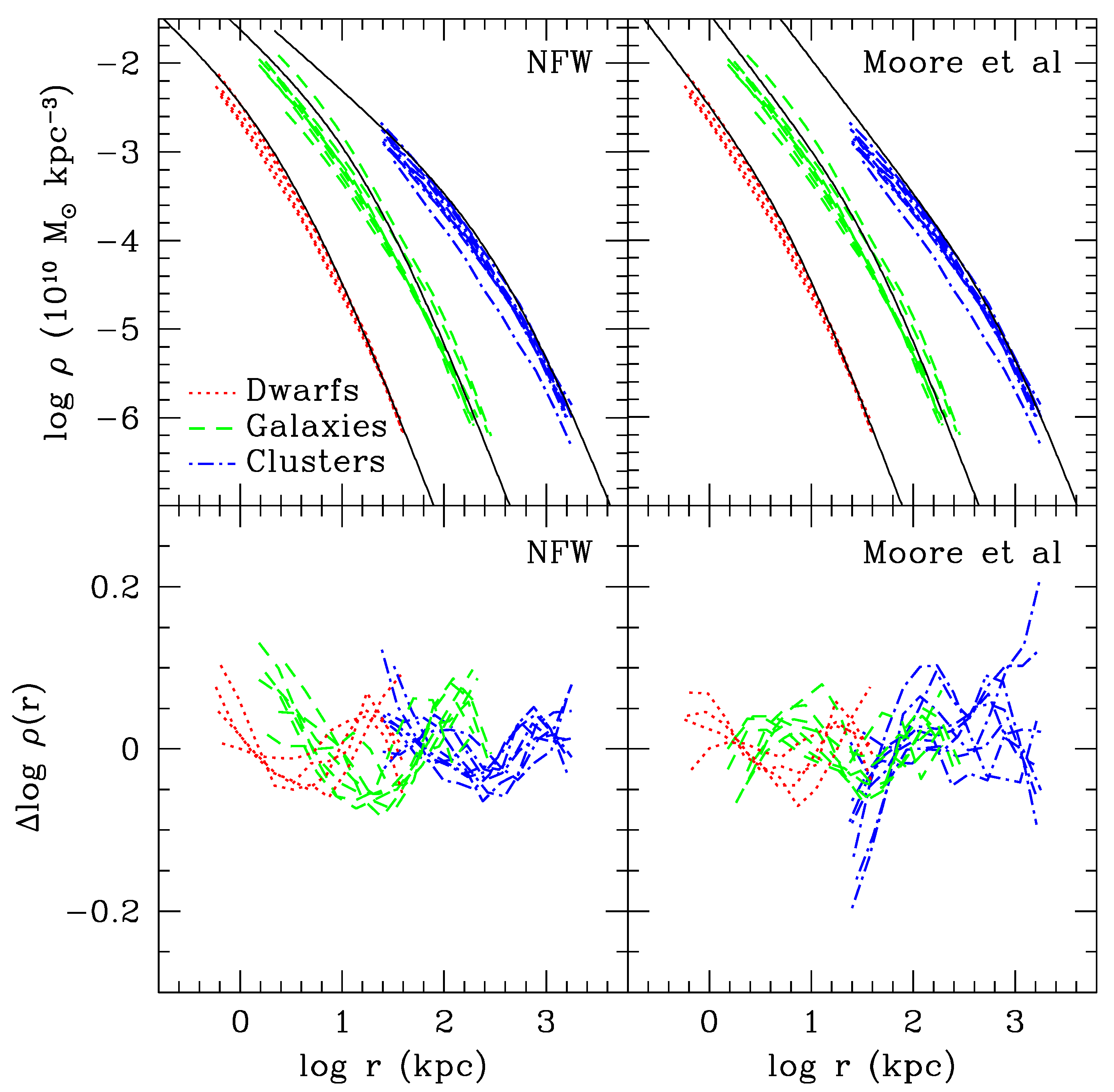 Galaxies 09 00123 g002