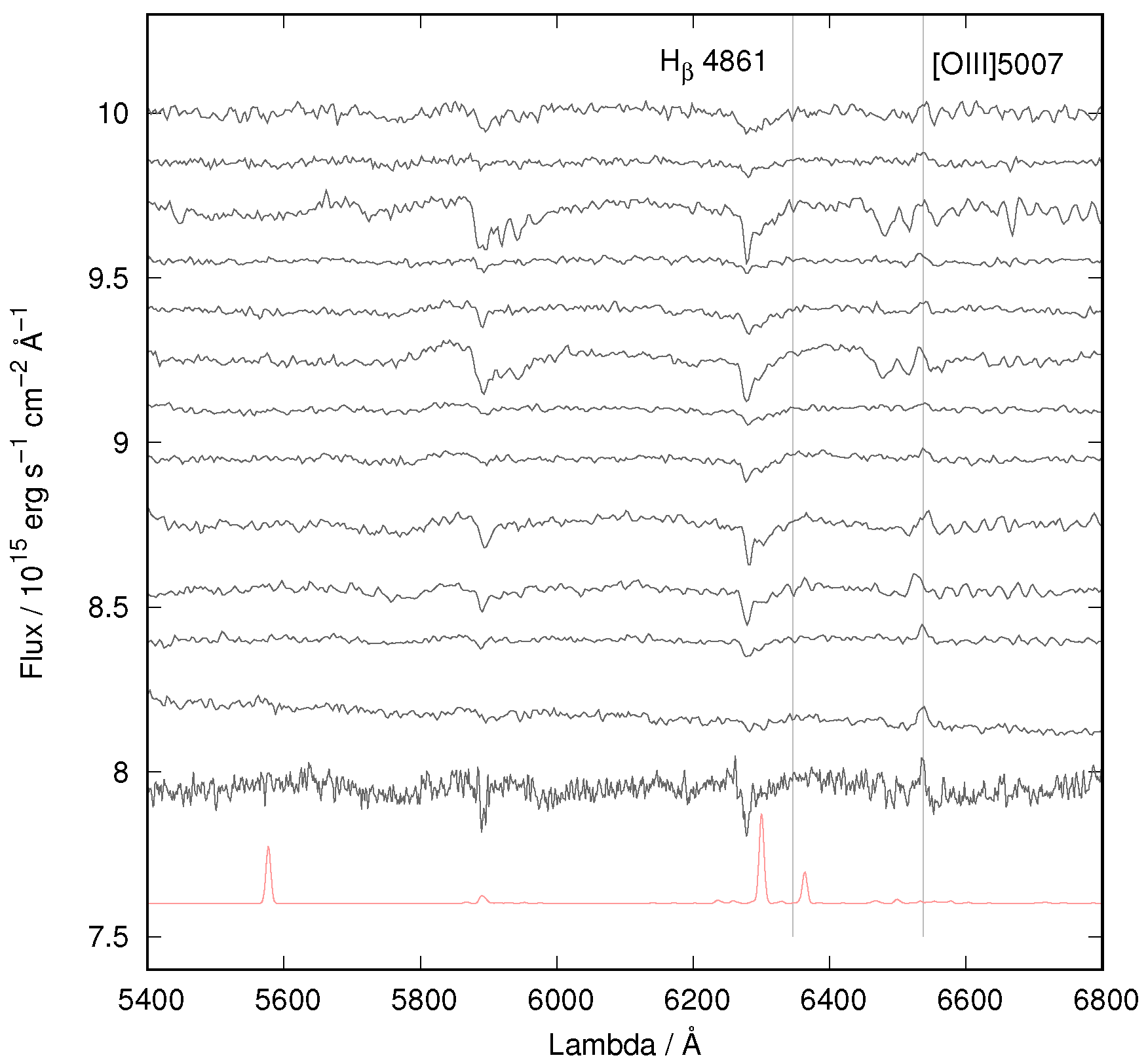 Galaxies 10 00001 g013