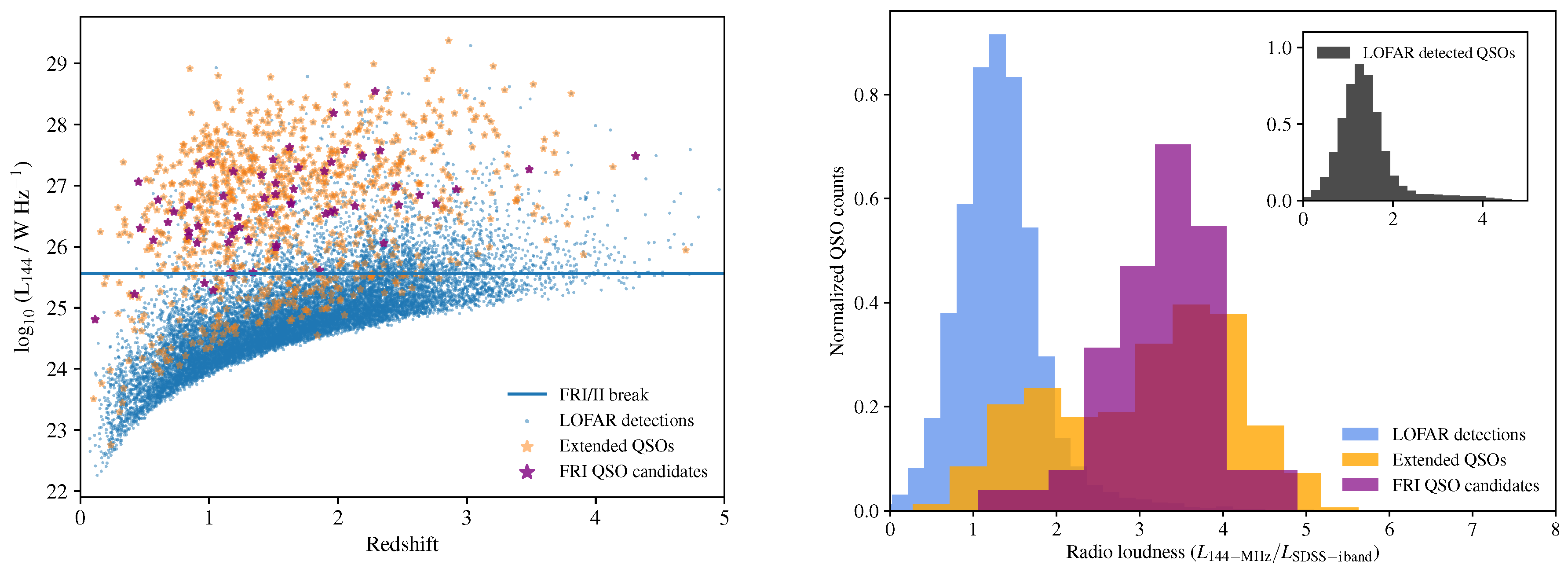 Galaxies 10 00002 g001 Galaxies 10 00002 g001