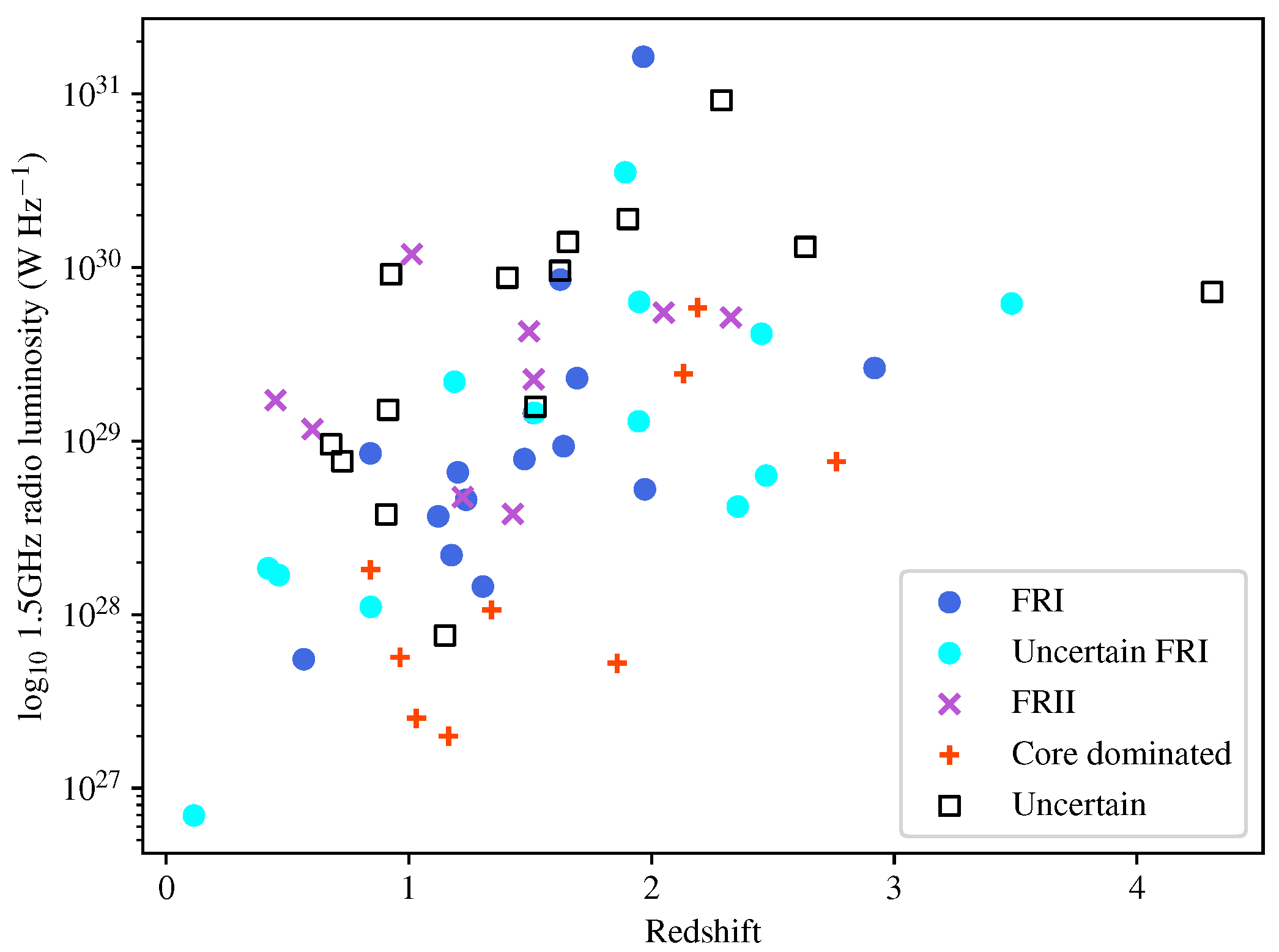 Galaxies 10 00002 g002 Galaxies 10 00002 g002