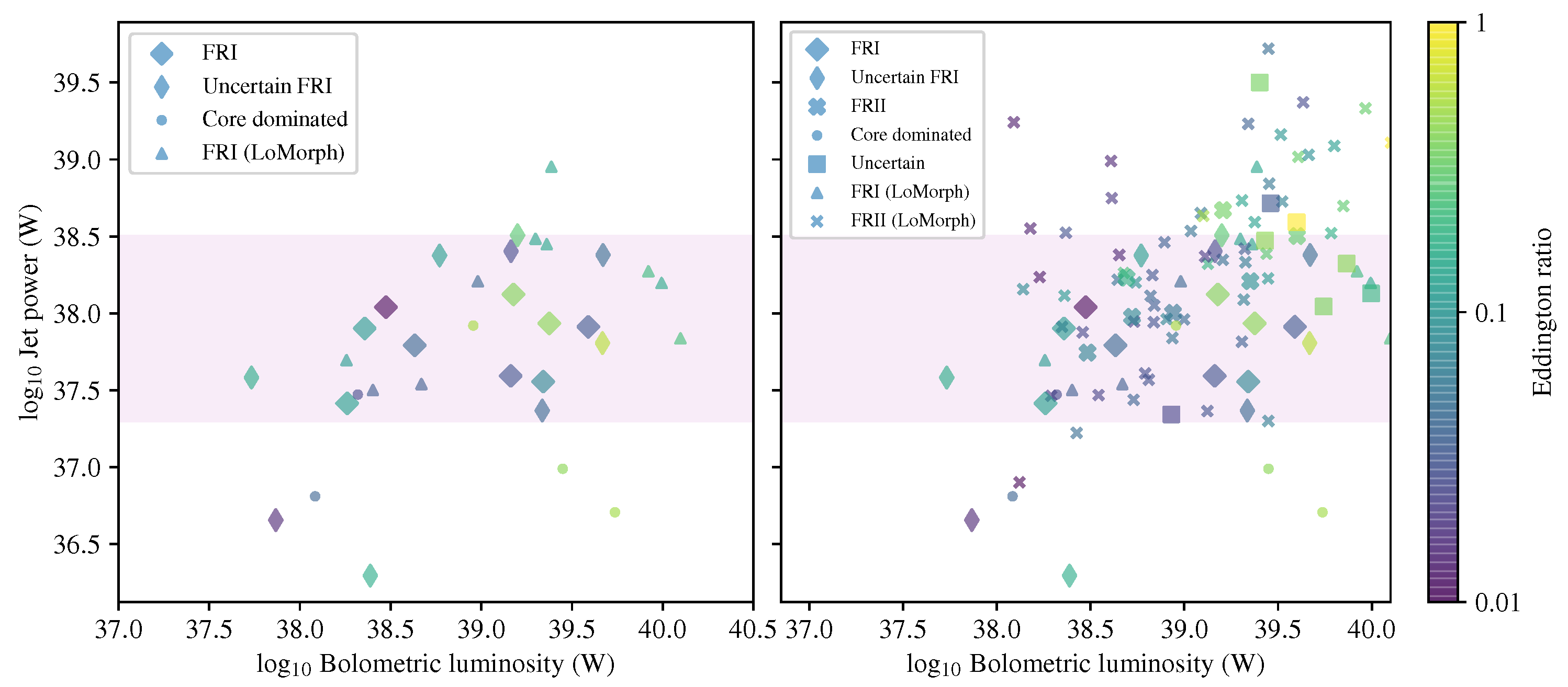 Galaxies 10 00002 g006 Galaxies 10 00002 g006