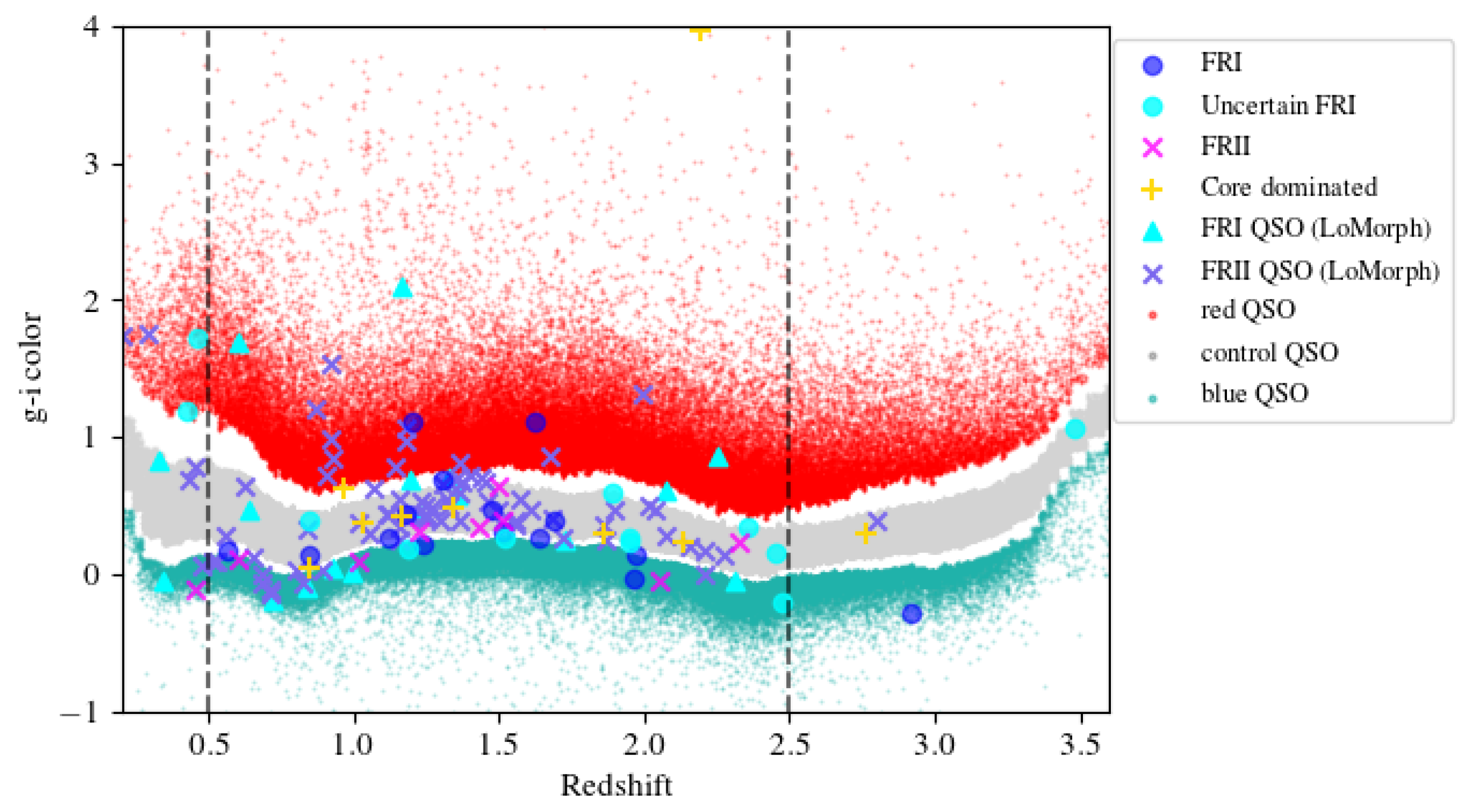 Galaxies 10 00002 g007 Galaxies 10 00002 g007