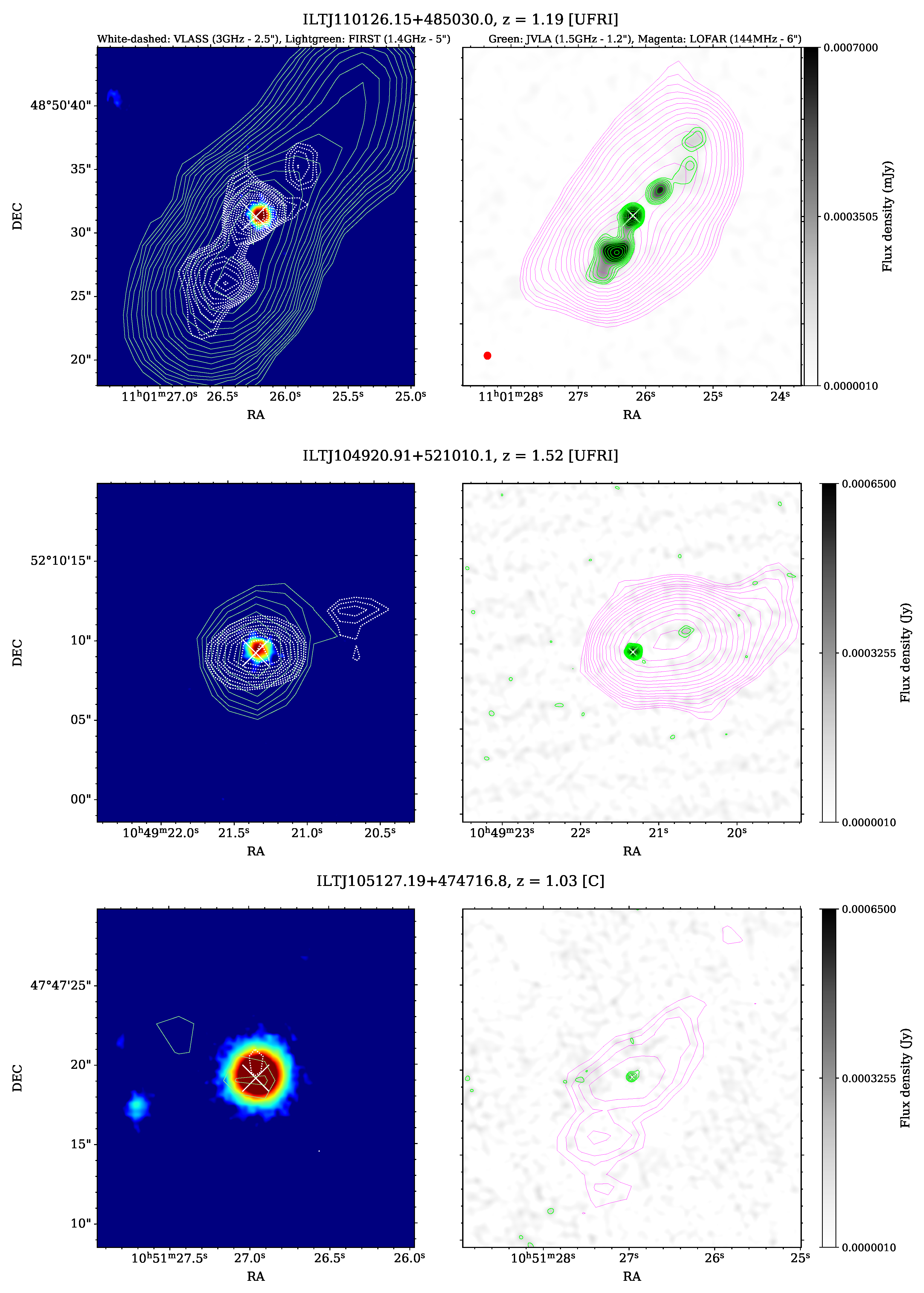 Galaxies 10 00002 g0a1a Galaxies 10 00002 g0a1a