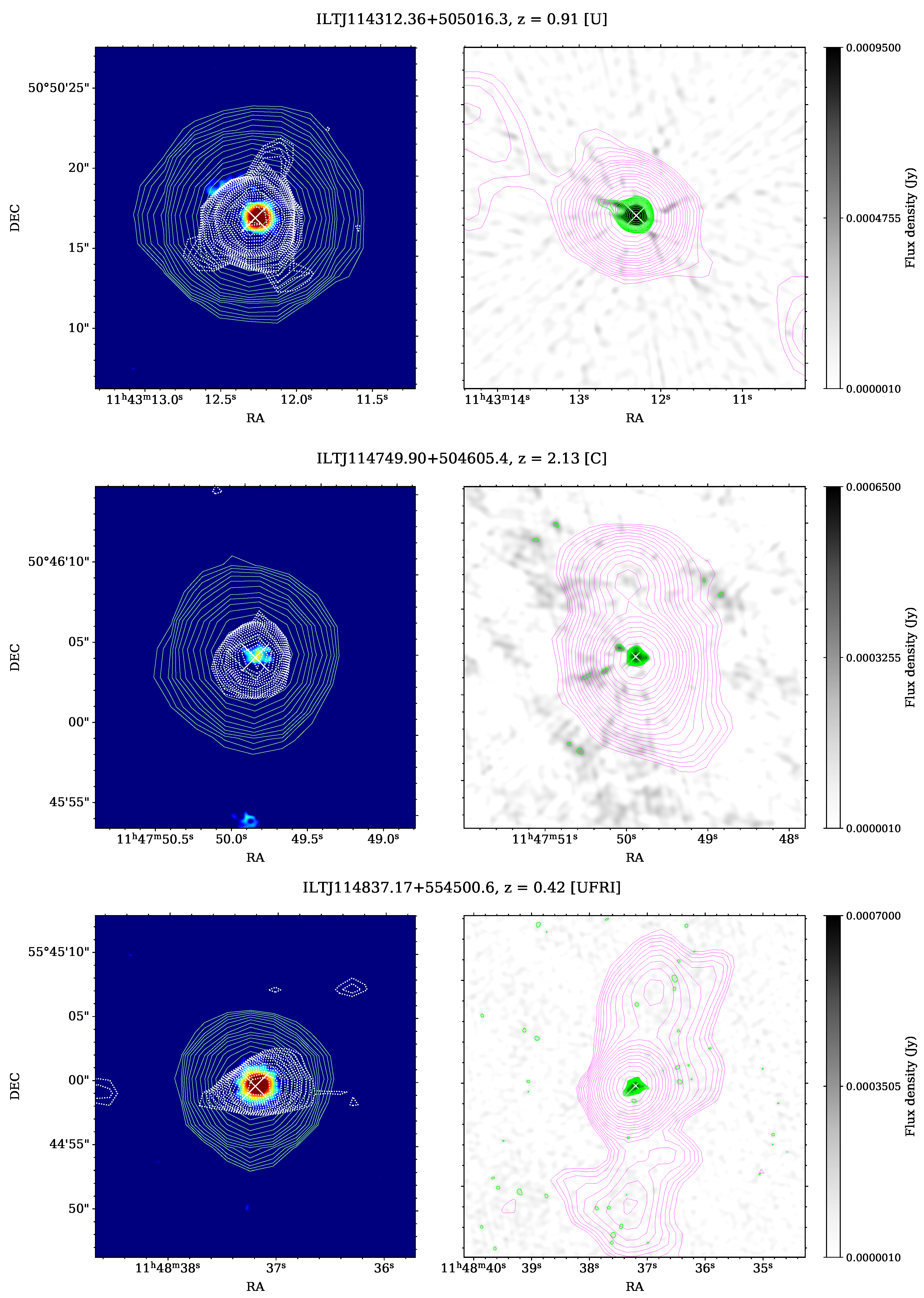 Galaxies 10 00002 g0a1g Galaxies 10 00002 g0a1g