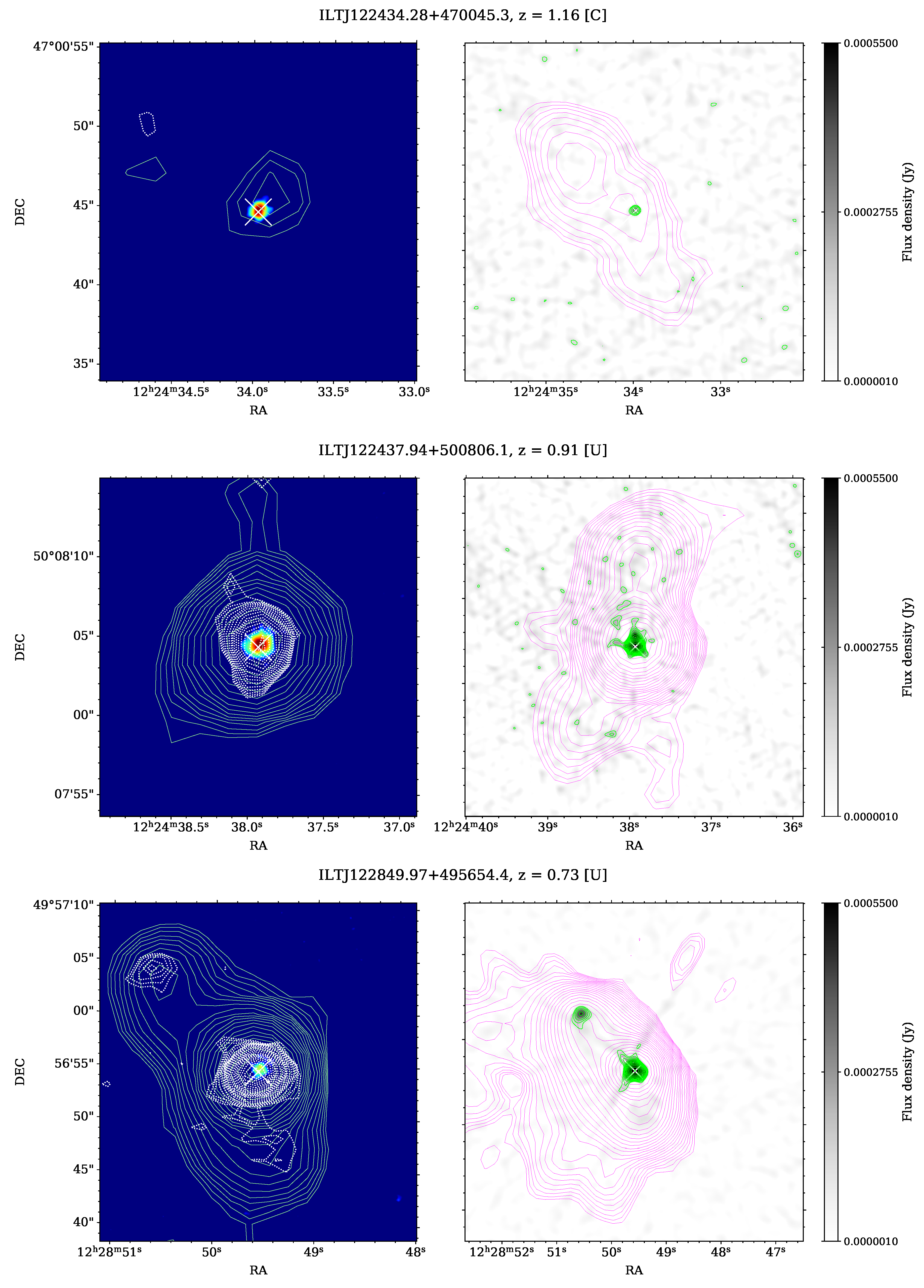Galaxies 10 00002 g0a1l Galaxies 10 00002 g0a1l