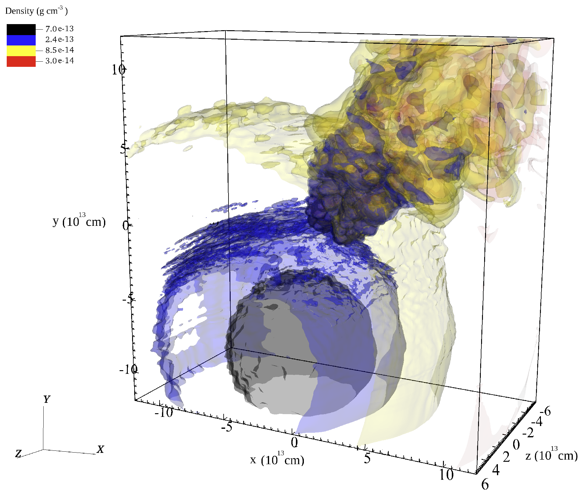 Galaxies 10 00004 g004