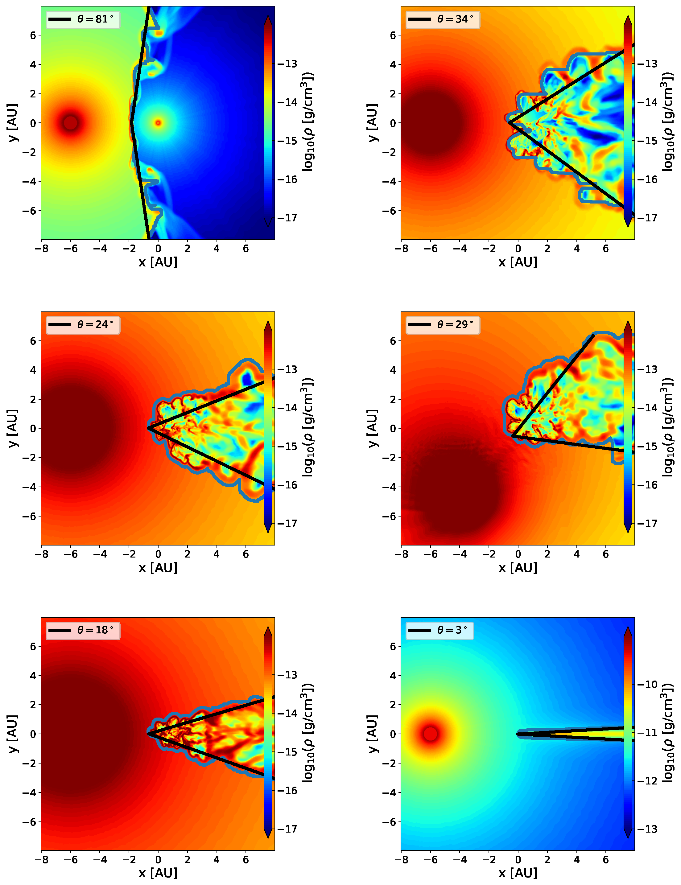 Galaxies 10 00004 g008