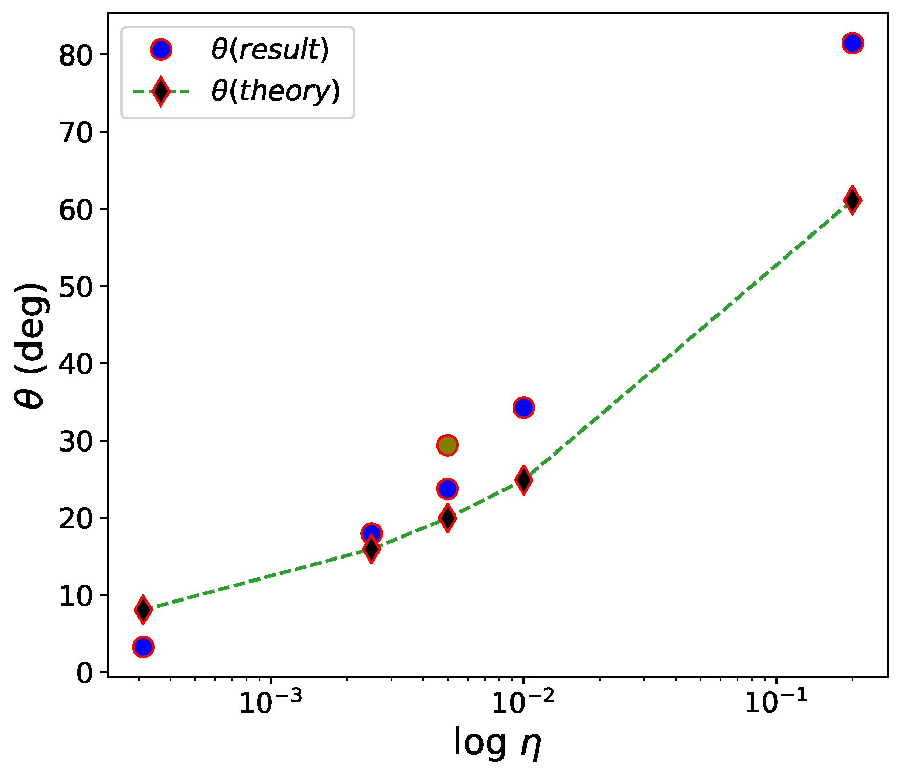 Galaxies 10 00004 g009