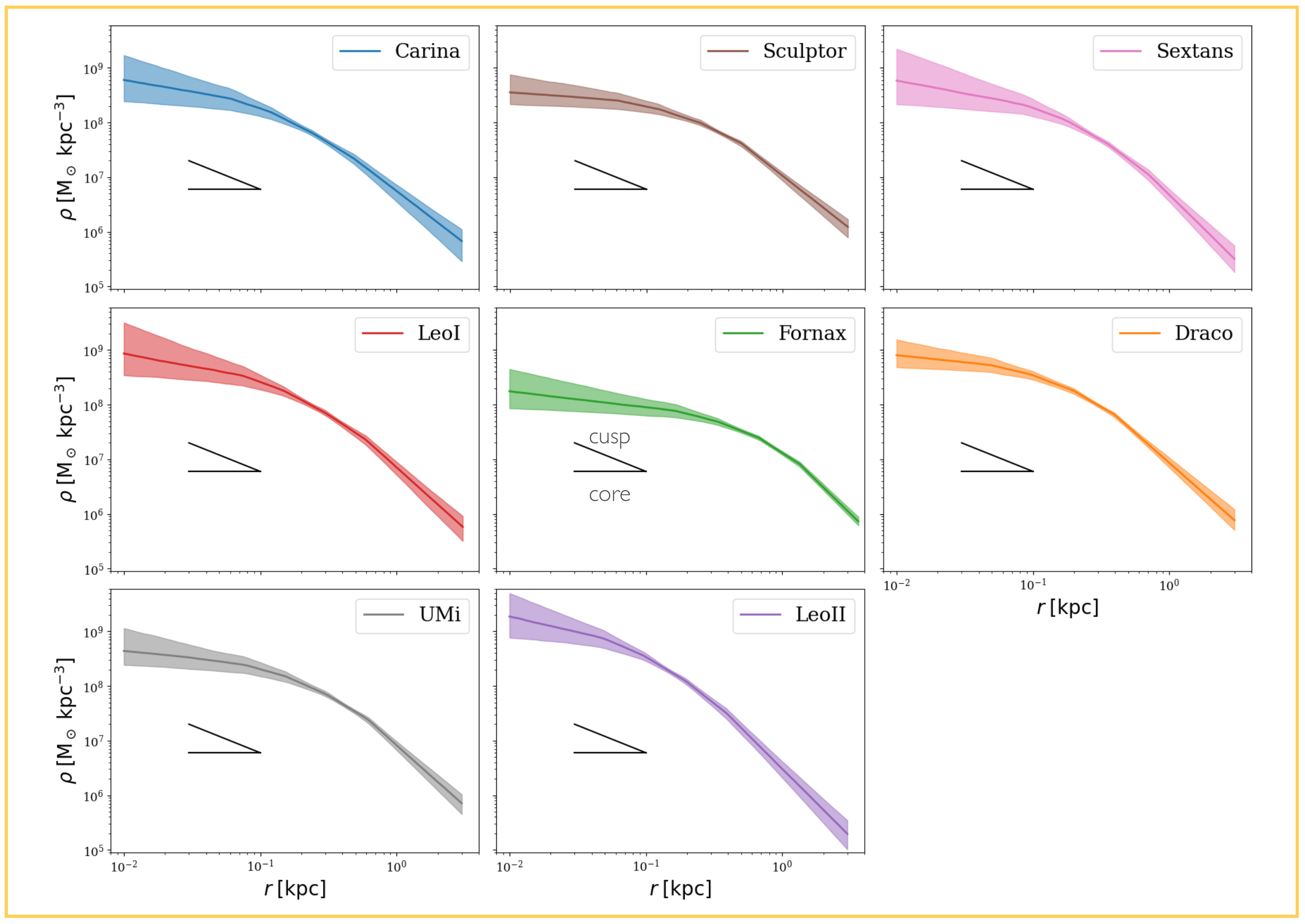 Galaxies 10 00005 g003